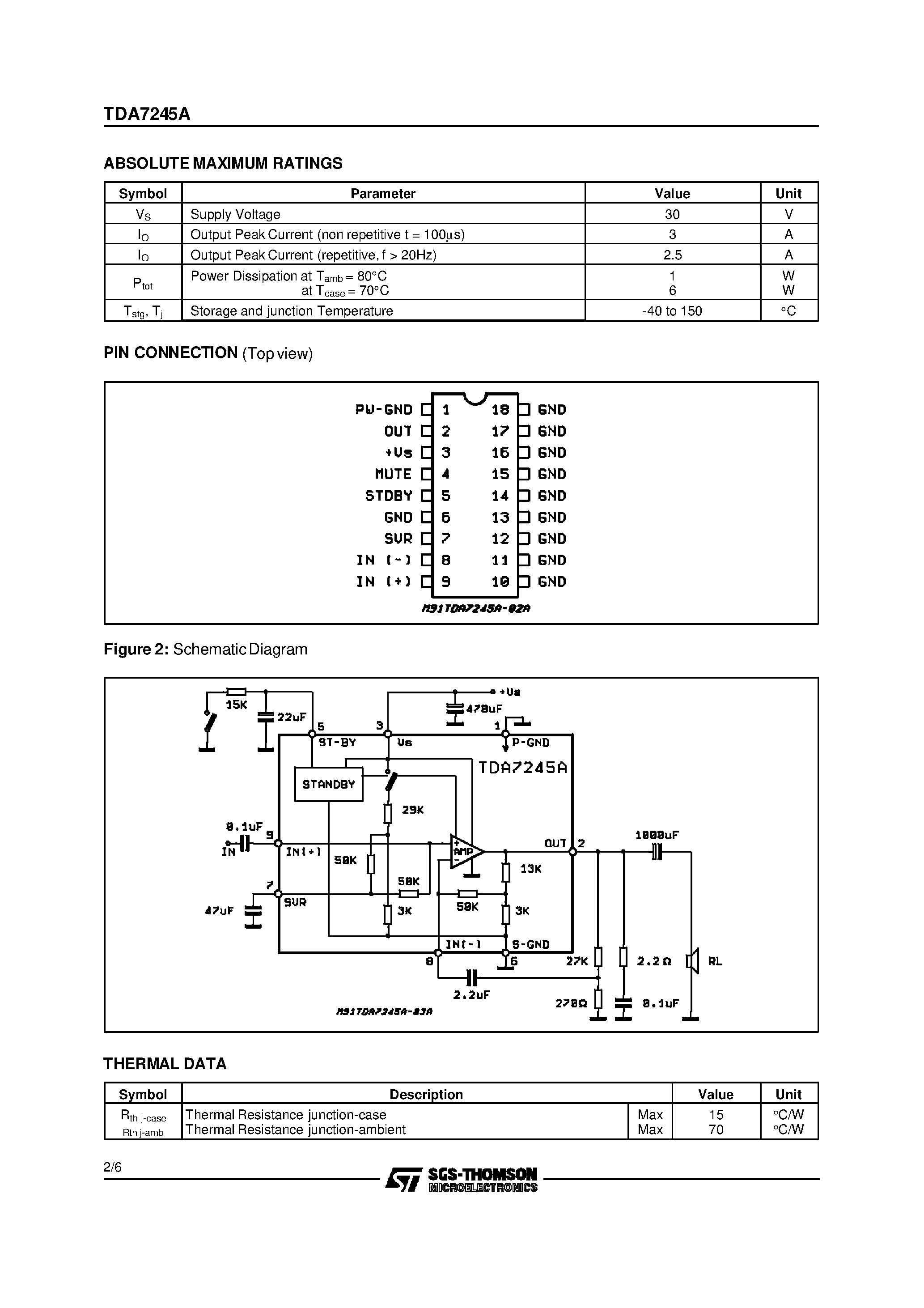 Даташит на микросхему TDA7245A страница 2 Даташит TDA7245A - 6W AUDIO AMPLIFIER WITH STAND-BY страница 2