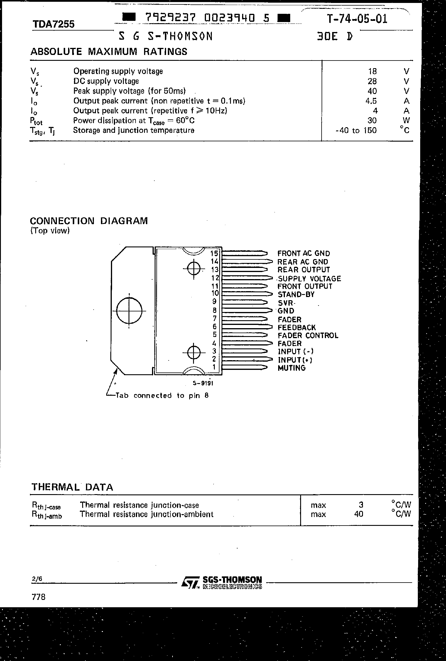 Даташит TDA7255 - 22W FRONT REAR OR BRIDGE FULLY PROTECTED CAR RADIO AMPLIFIER страница 2