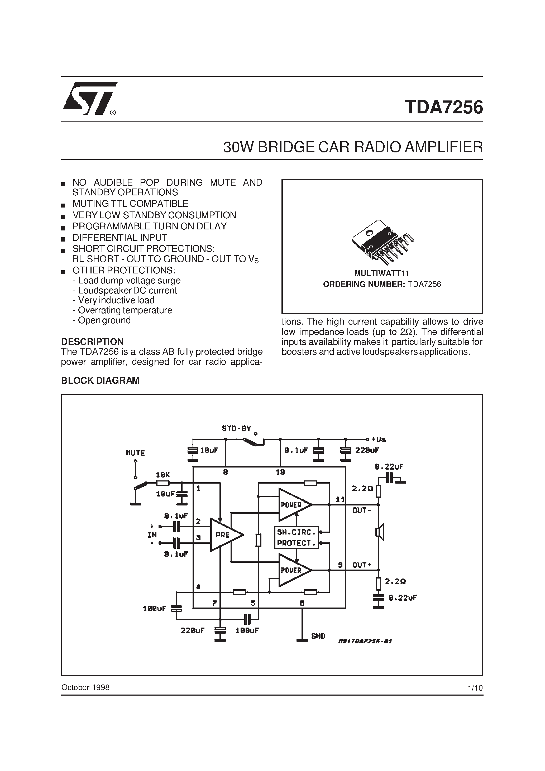 Даташит TDA7256 - 30W BRIDGE CAR RADIO AMPLIFIER страница 1
