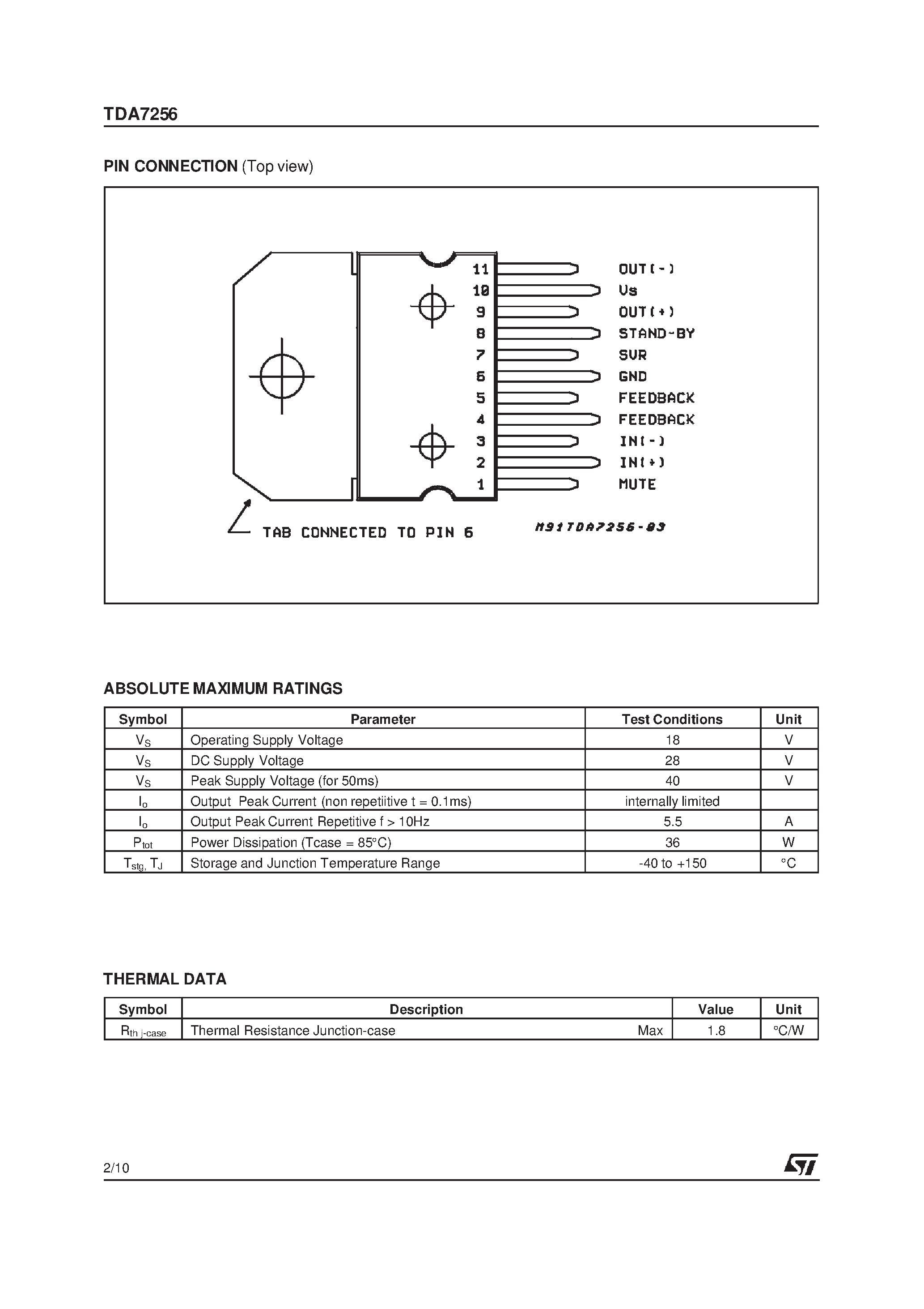 Даташит TDA7256 - 30W BRIDGE CAR RADIO AMPLIFIER страница 2