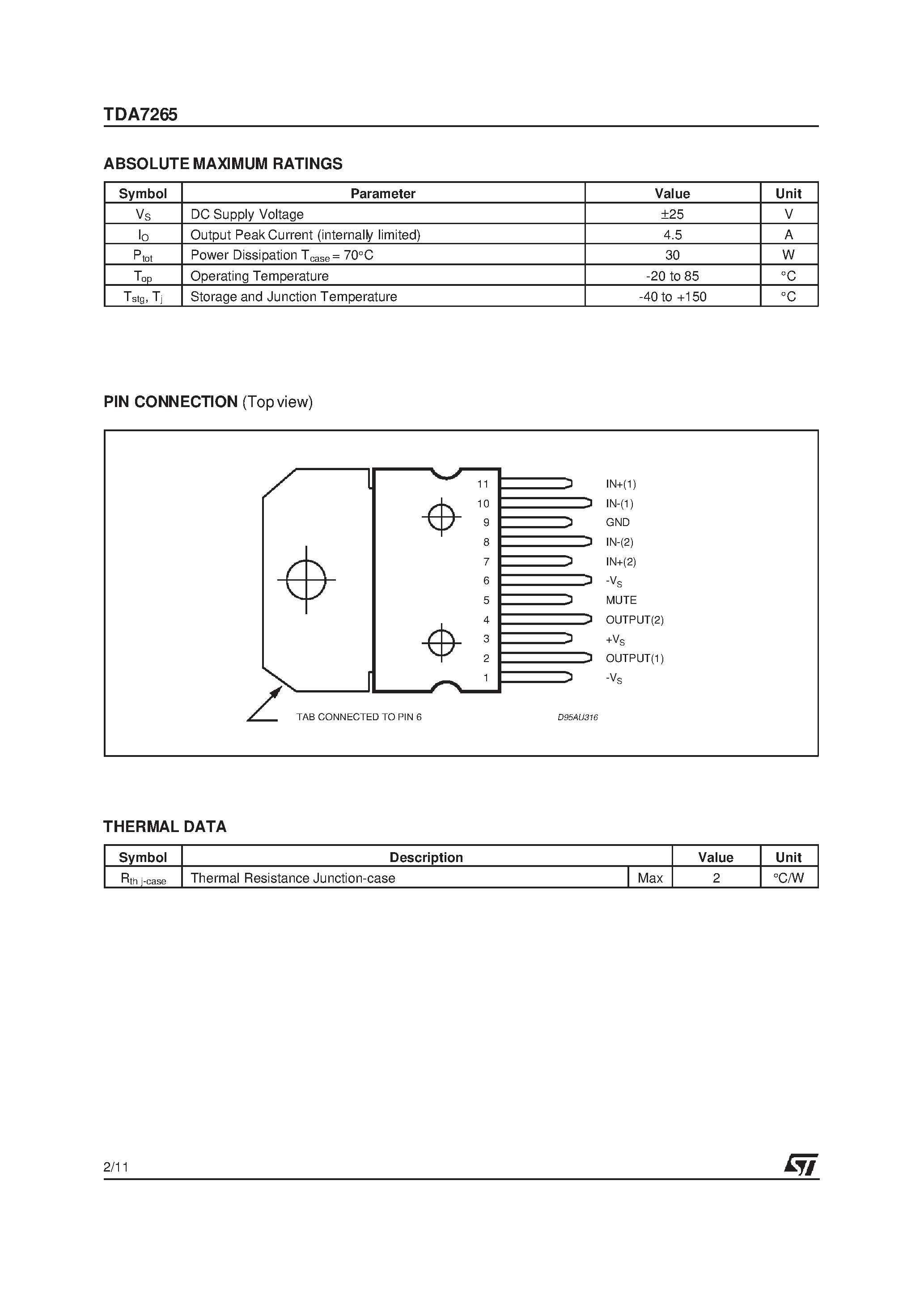 Даташит на микросхему TDA7265 страница 2 Даташит TDA7265 - 25 +25W STEREO AMPLIFIER WITH MUTE & ST-BY страница 2