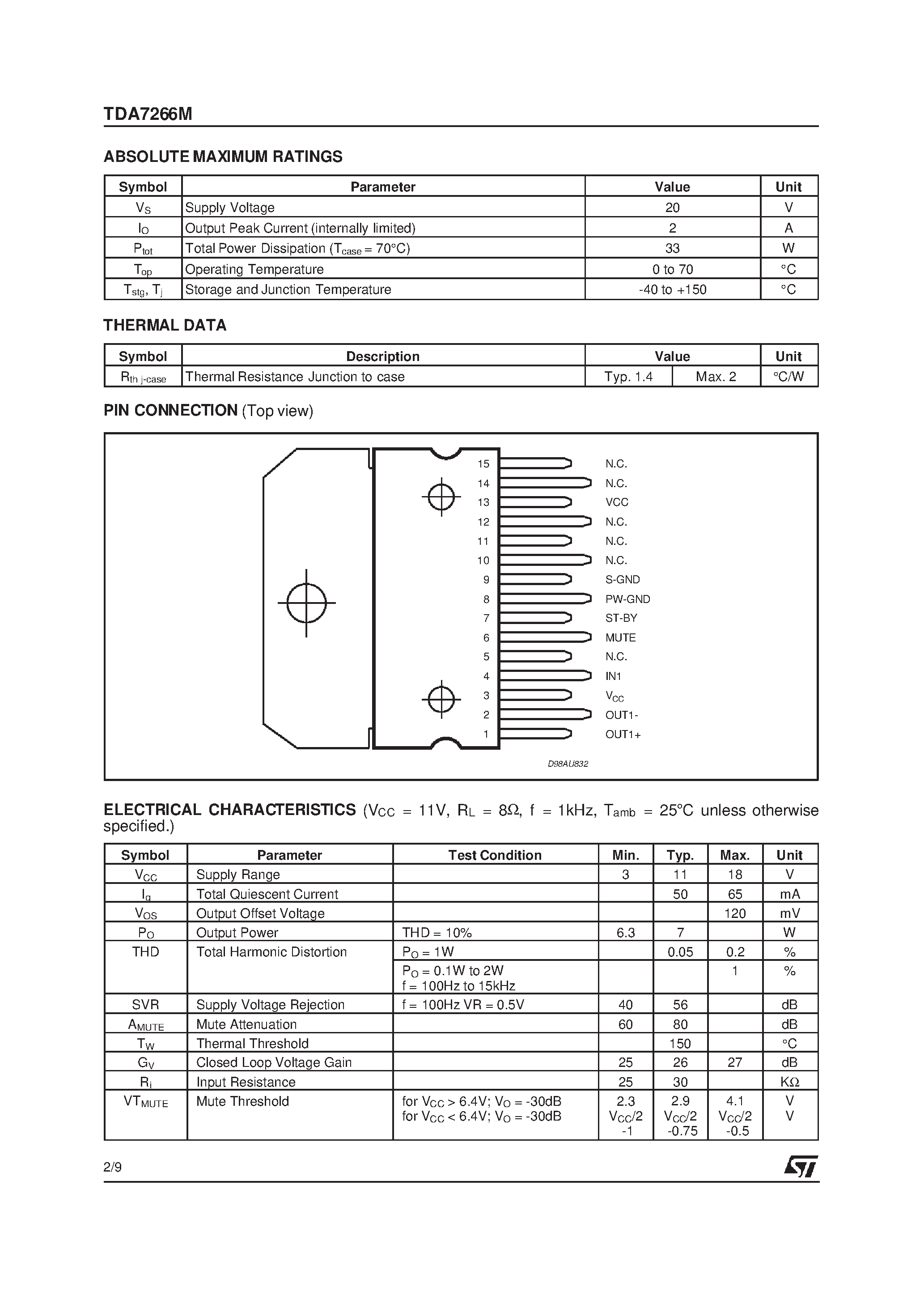 Даташит на микросхему TDA7266M страница 2 Даташит TDA7266M - 7W MONO BRIDGE AMPLIFIER страница 2