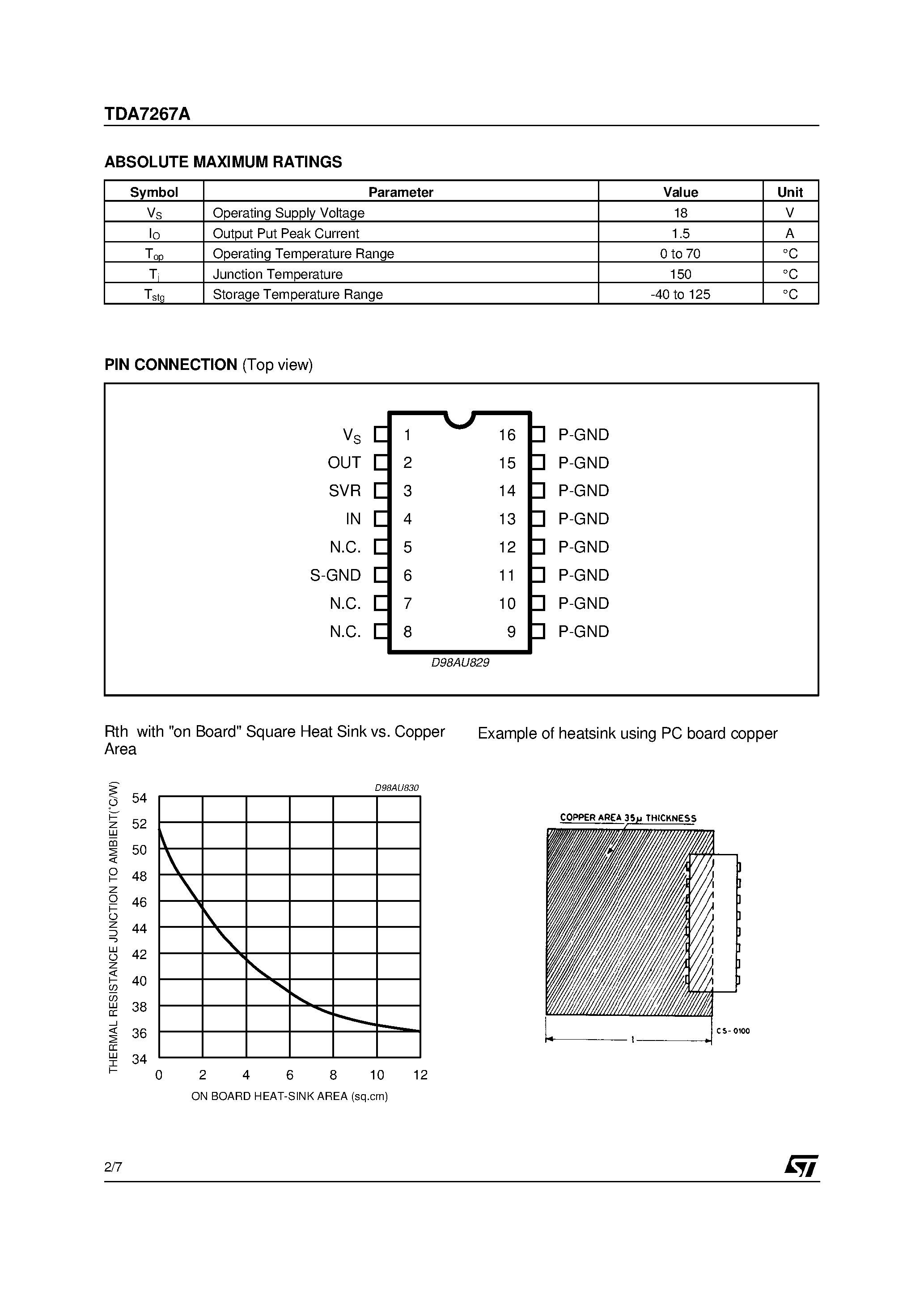 Даташит на микросхему TDA7267A страница 2 Даташит TDA7267A - 3W MONO AMPLIFIER страница 2