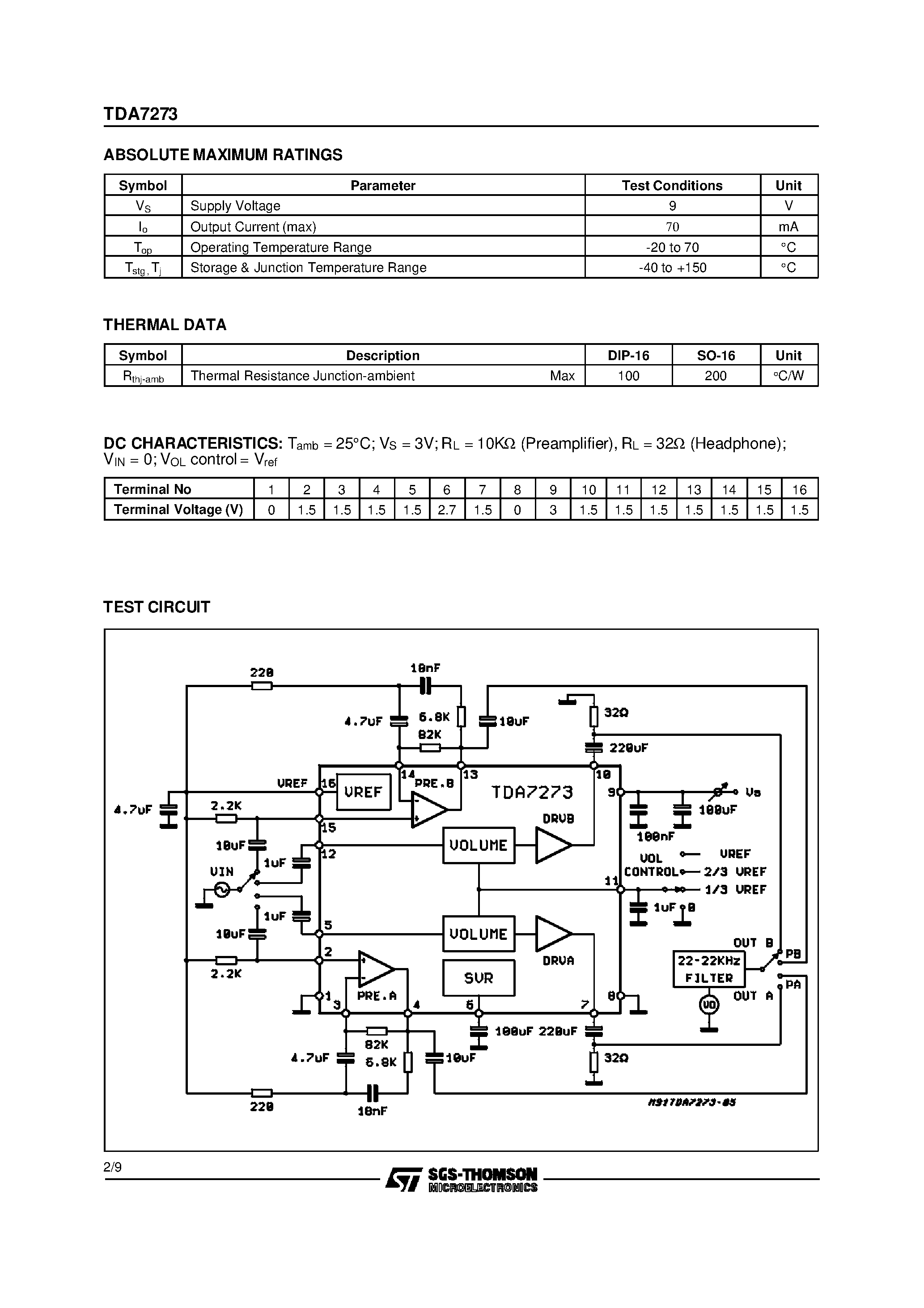 Datasheet TDA7273 - SINGLE CHIP STEREO CASSETTE PLAYBACK SYSTEM page 2