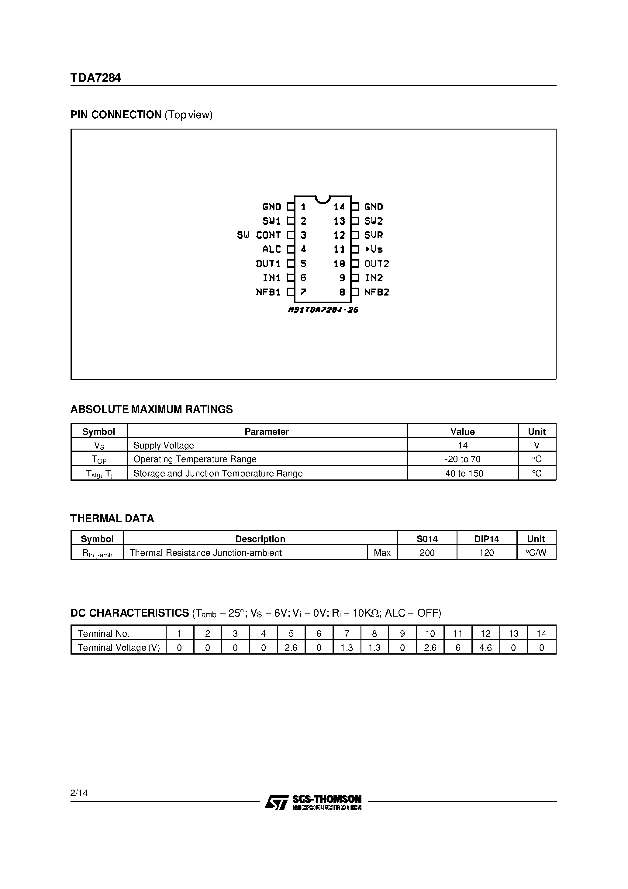 Даташит TDA7284 - RECORD/PLAYBACK CIRCUIT WITH ALC страница 2