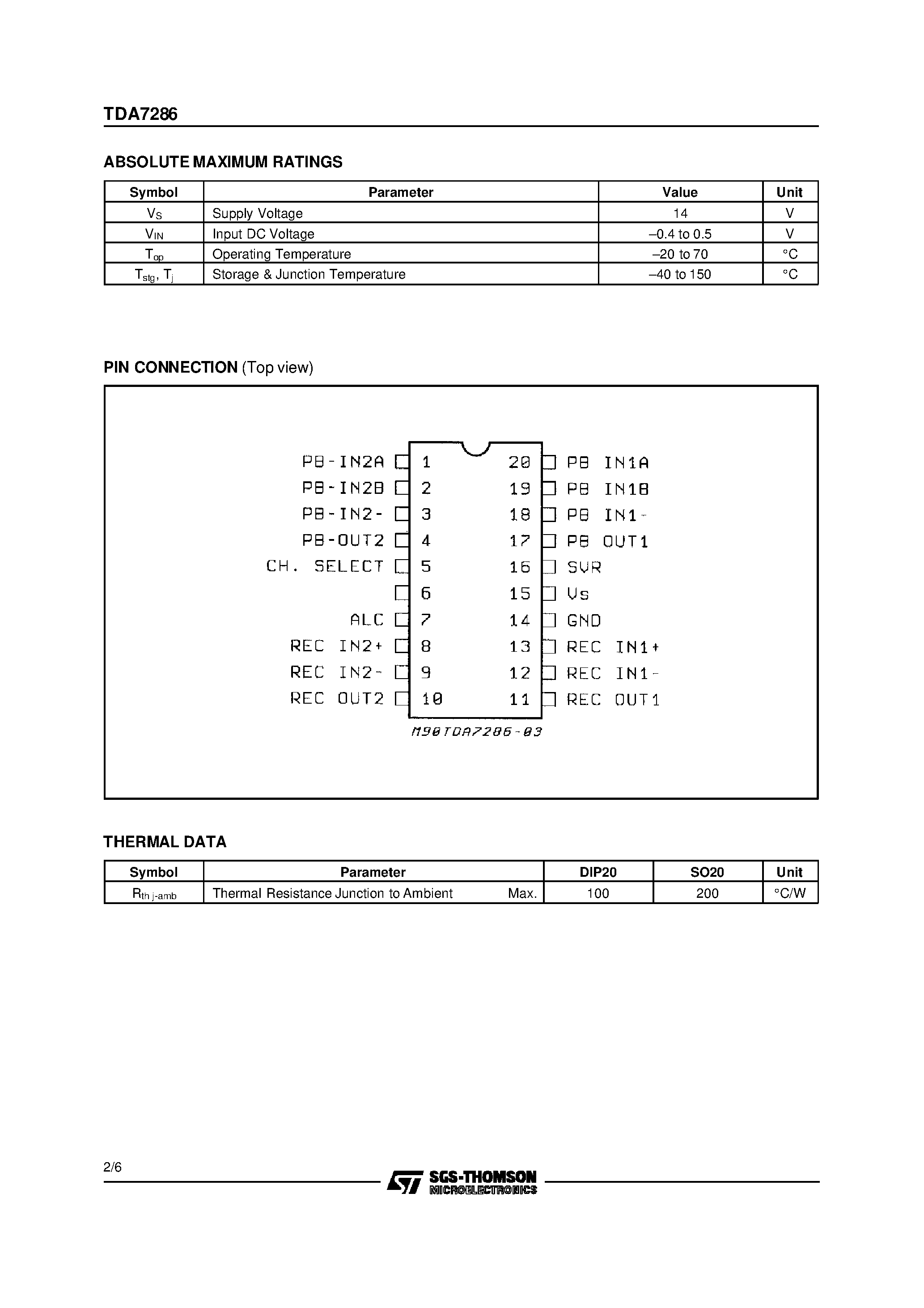 Даташит TDA7286D - SINGLE CHIP PREAMPLIFIER FOR DOUBLE DECK RADIO CASSETTE RECORDER страница 2