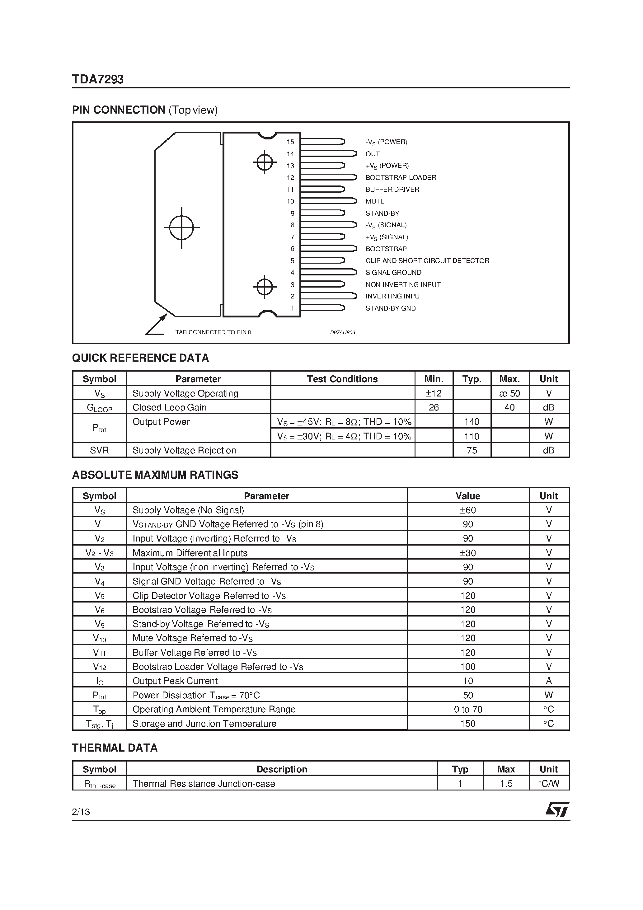 Даташит на микросхему TDA7293 страница 2 Даташит TDA7293 - 120V - 100W DMOS AUDIO AMPLIFIER WITH MUTE/ST-BY страница 2