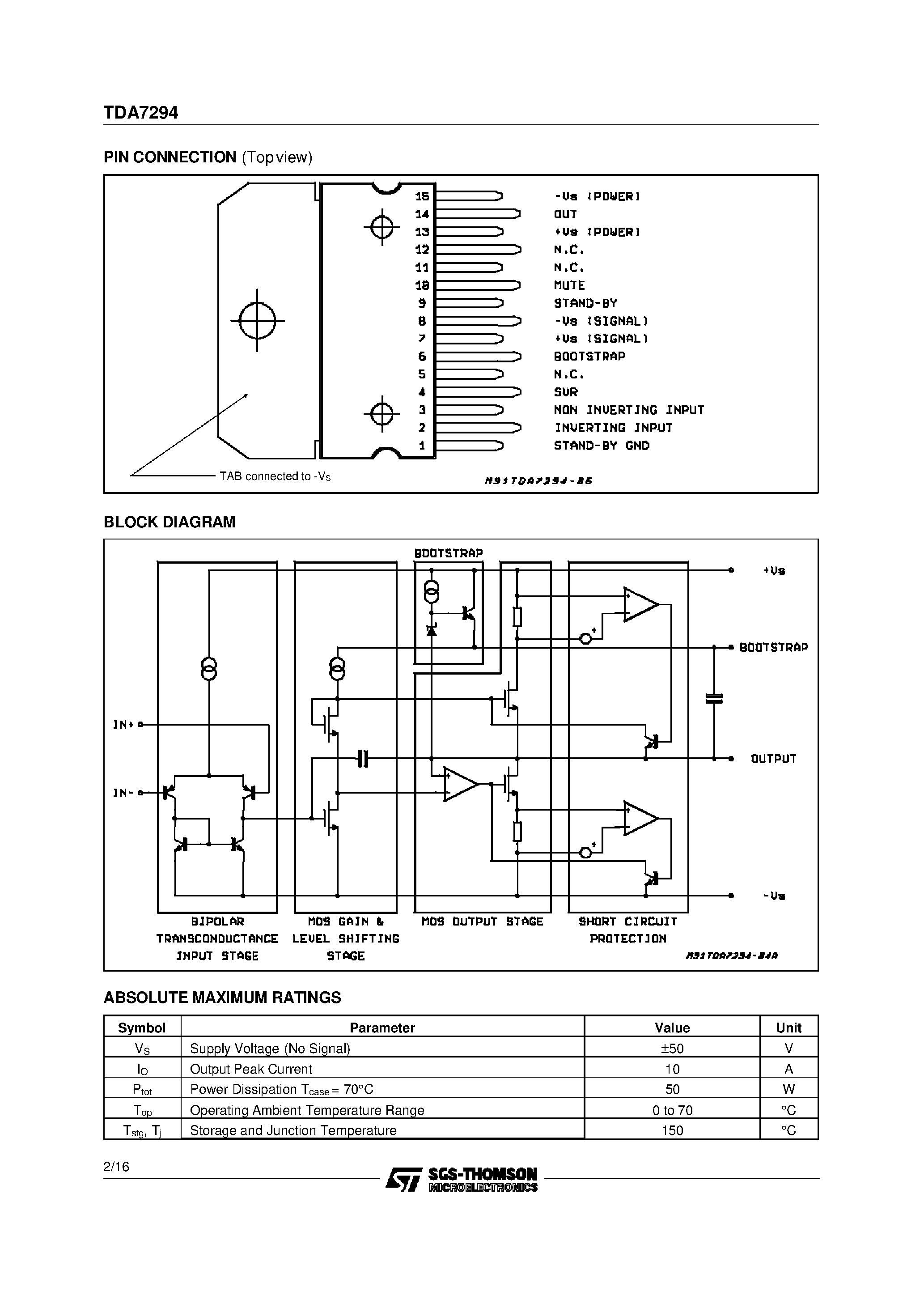 Даташит на микросхему TDA7294 страница 2 Даташит TDA7294 - 100V - 100W DMOS AUDIO AMPLIFIER WITH MUTE/ST-BY страница 2