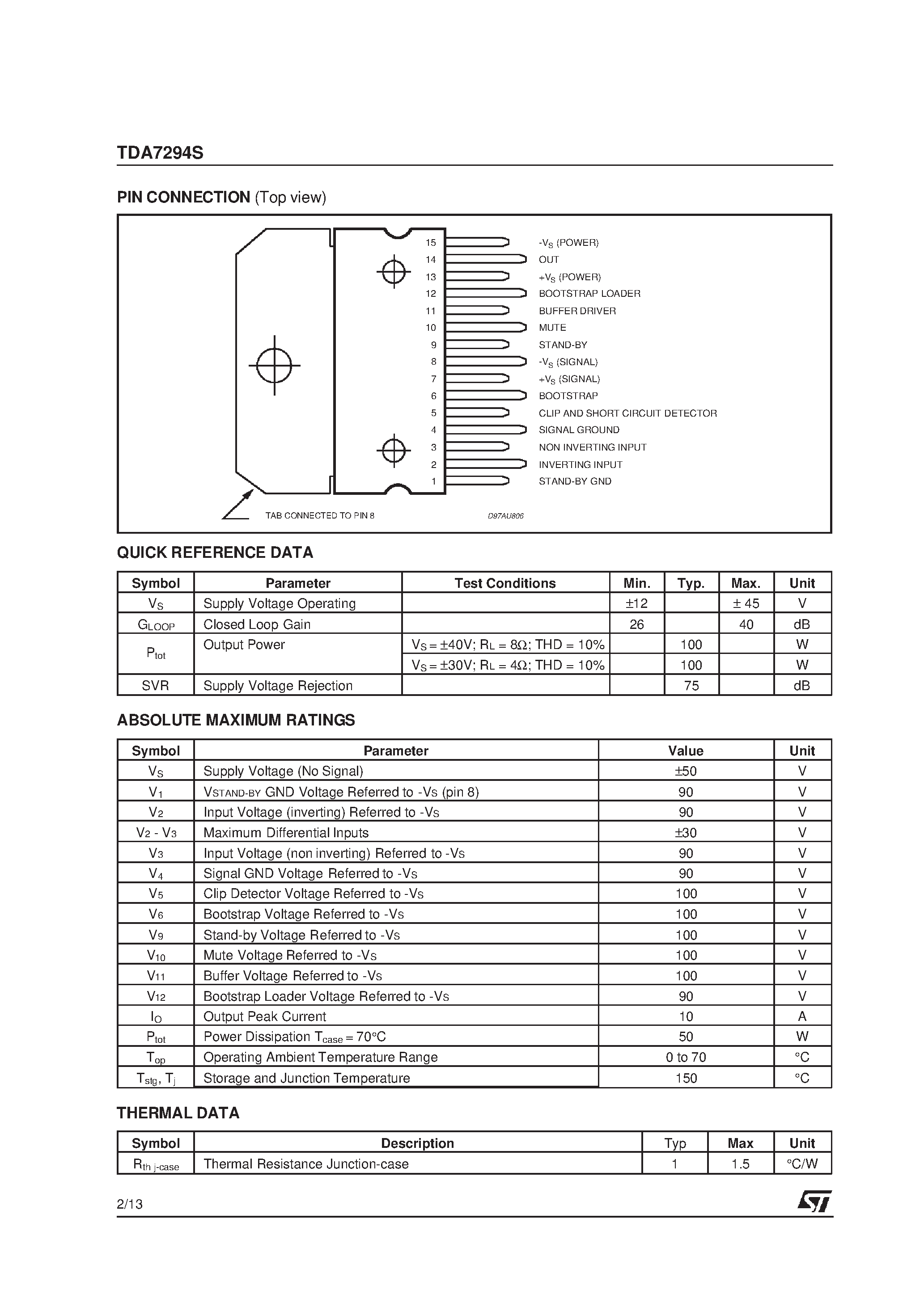 Datasheet TDA7294S page 2 Datasheet TDA7294S - 100V - 100W DMOS AUDIO AMPLIFIER WITH MUTE/ST-BY page 2