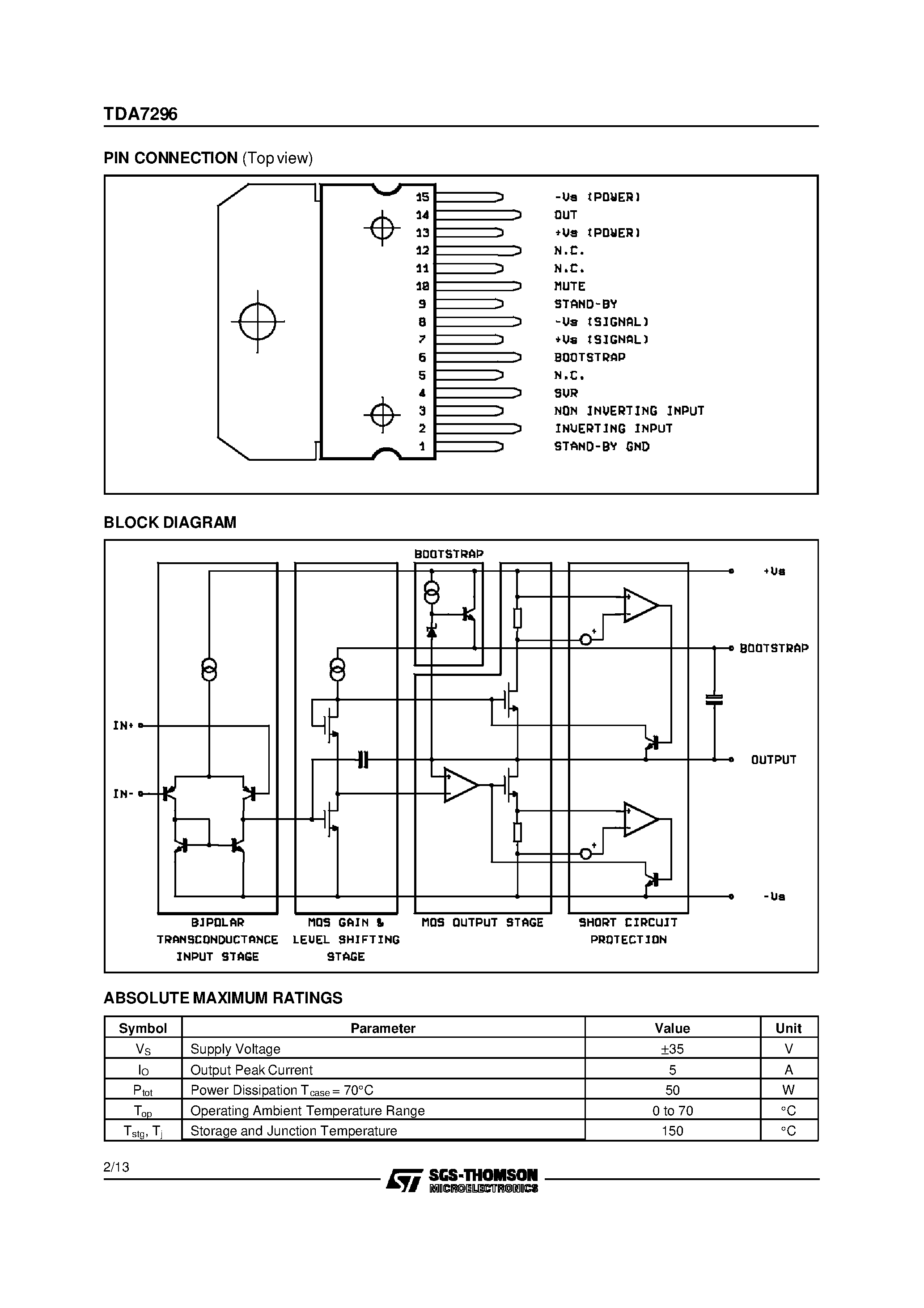 Datasheet TDA7296V page 2 Datasheet TDA7296V - 70V - 60W DMOS AUDIO AMPLIFIER WITH MUTE/ST-BY page 2