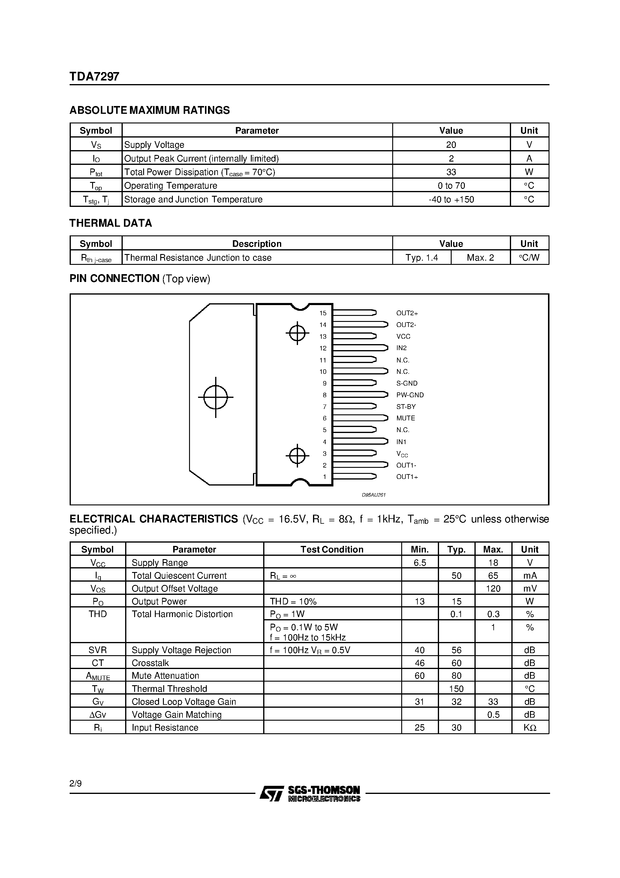Даташит на микросхему TDA7297 страница 2 Даташит TDA7297 - 15+15W DUAL BRIDGE AMPLIFIER страница 2
