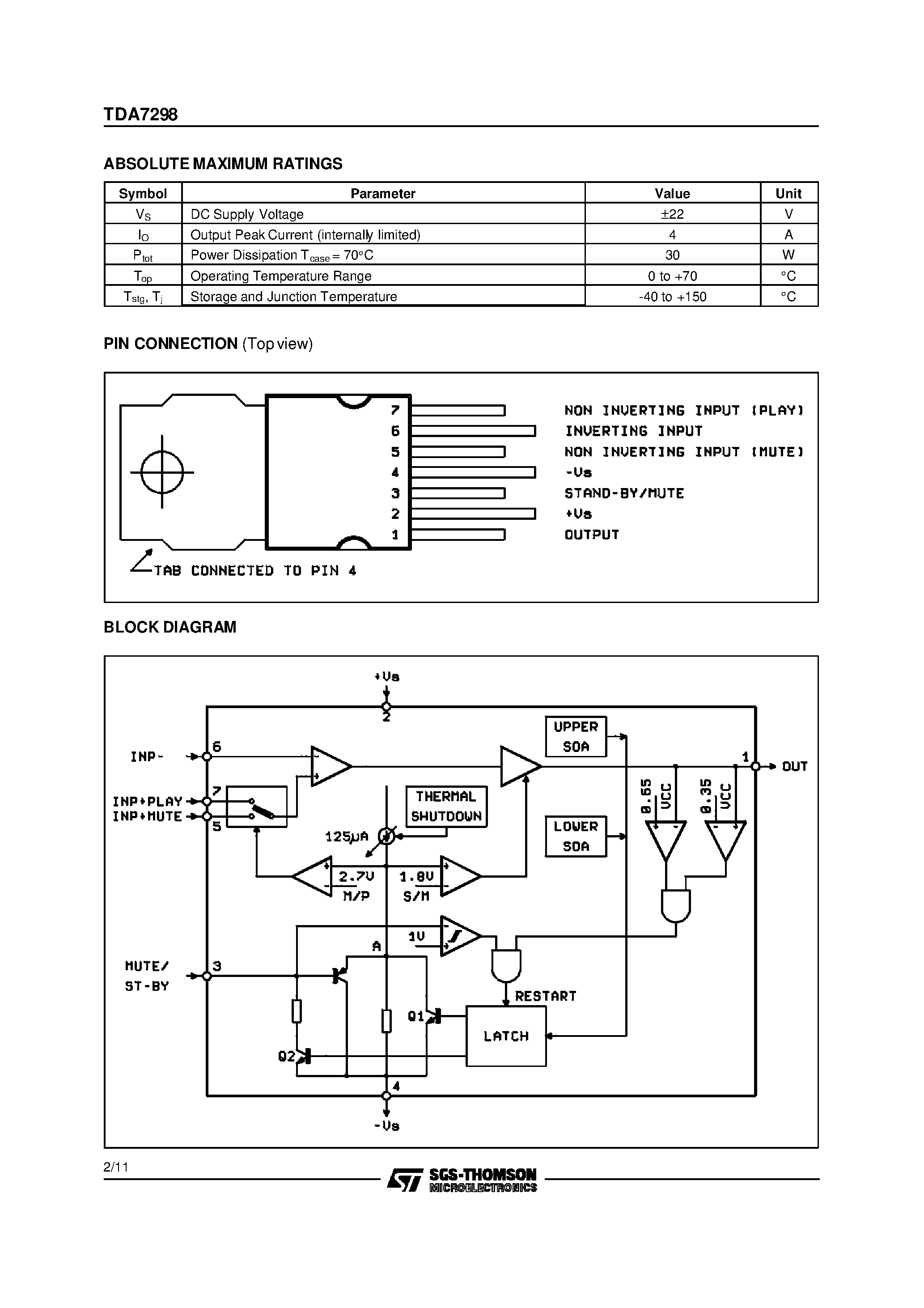 Datasheet TDA7298 page 2 Datasheet TDA7298 - 28W Hi-Fi AUDIO POWER AMPLIFIER WITH MUTE / STAND-BY page 2