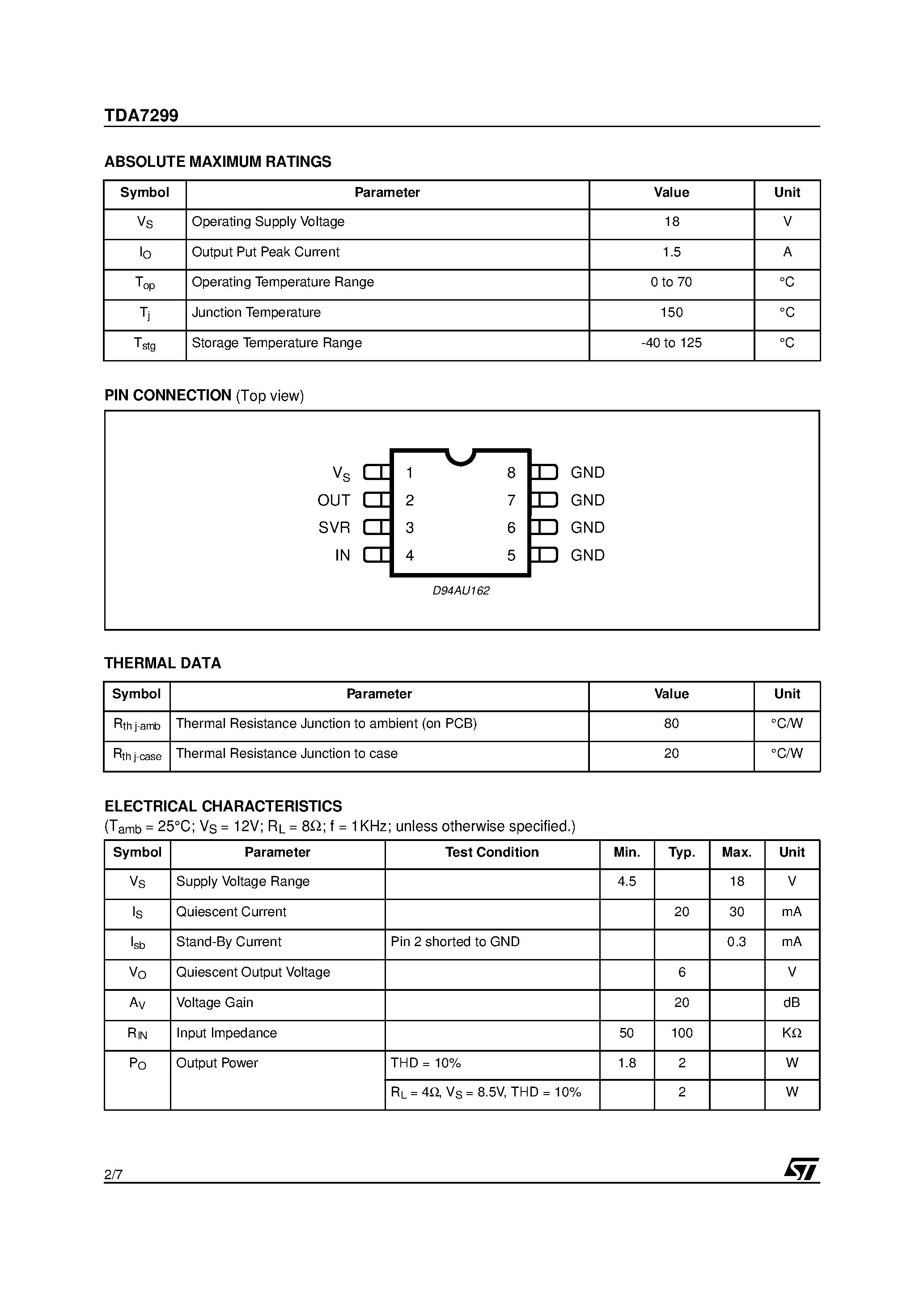 Datasheet TDA729913TR page 2 Datasheet TDA729913TR - SOUND 2W MONO AMPLIFIER page 2