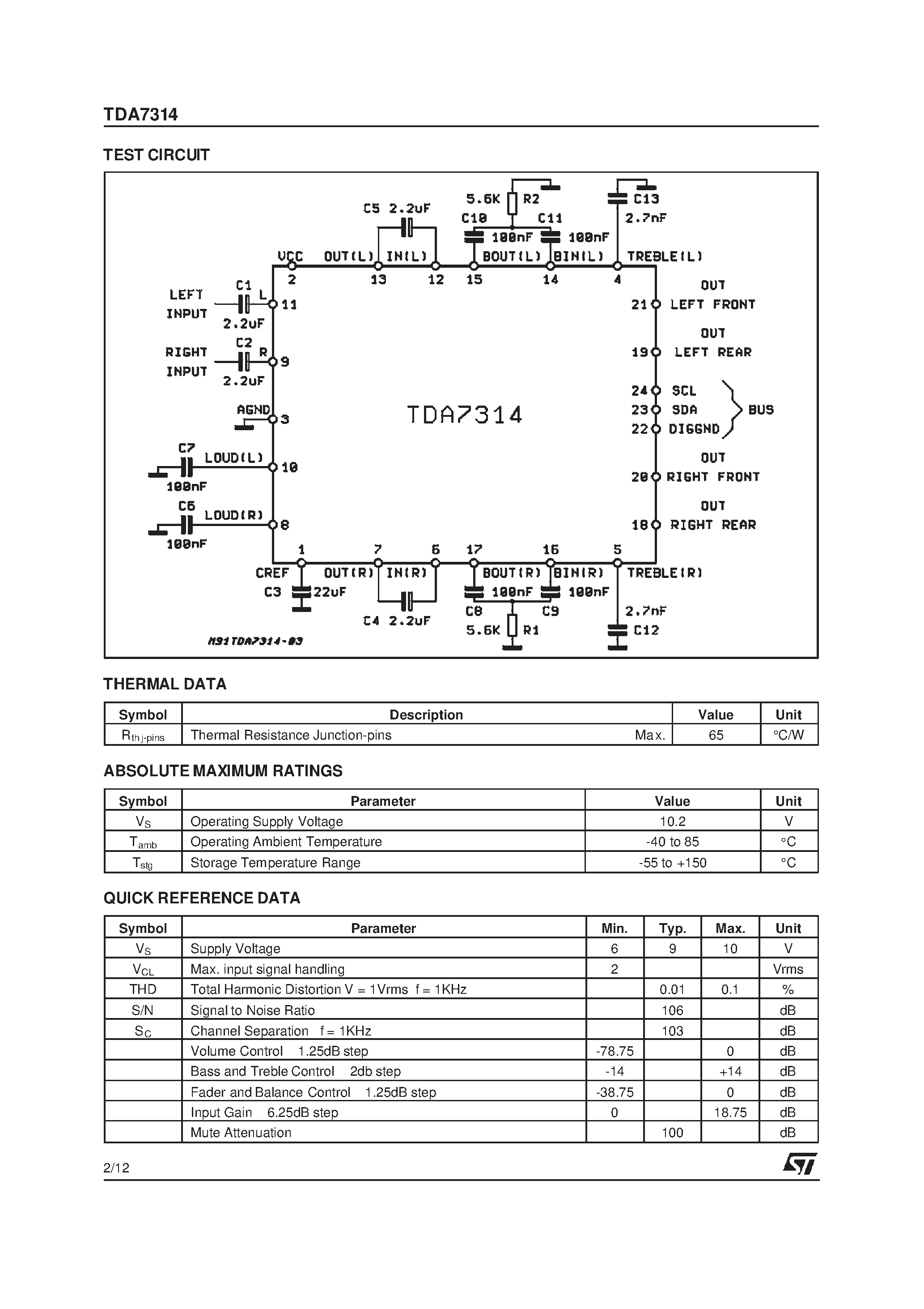 Datasheet TDA7314 - DIGITAL CONTROLLED AUDIO PROCESSOR WITH LOUDNESS page 2