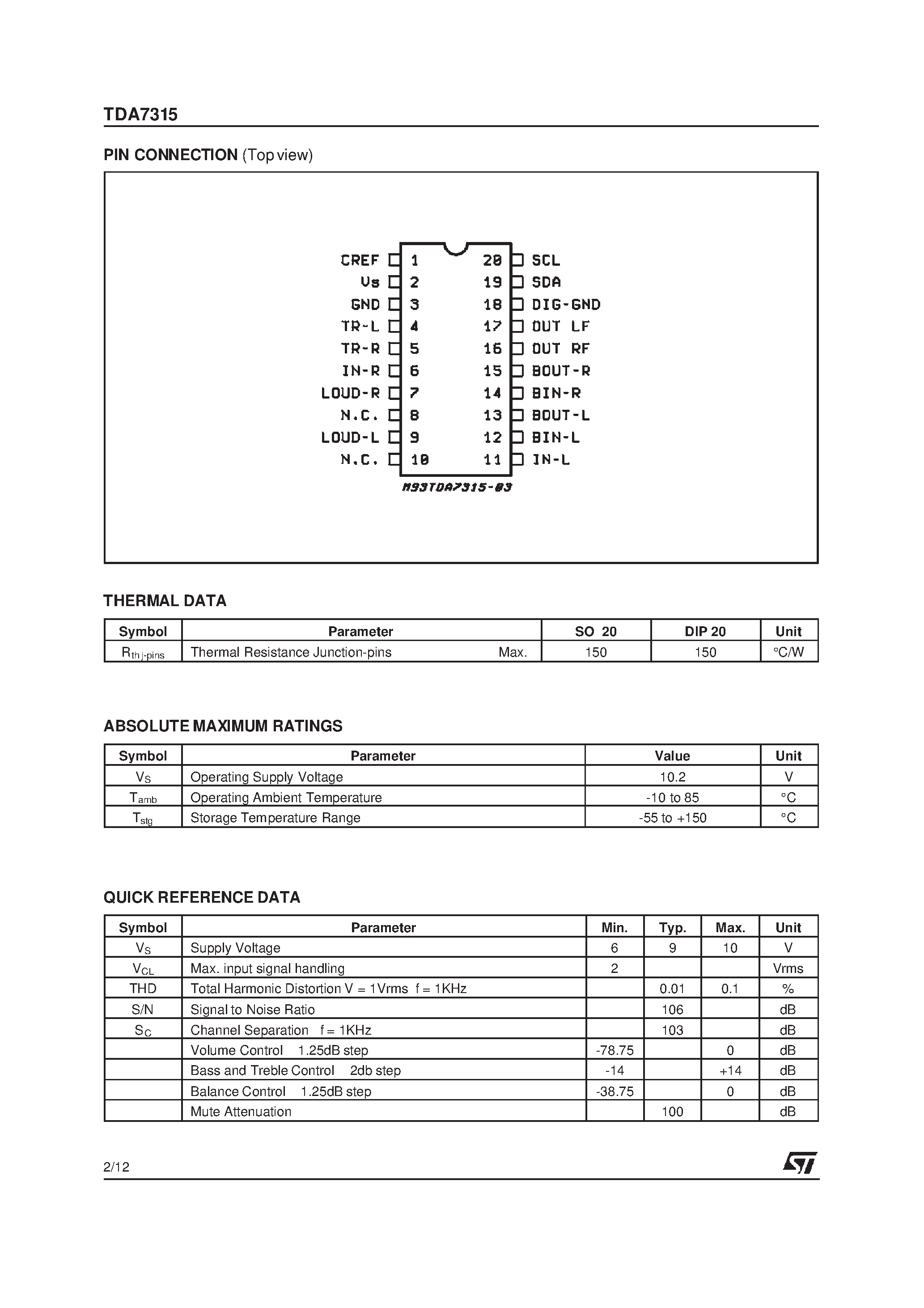 Datasheet TDA7315D page 2 Datasheet TDA7315D - DIGITAL CONTROLLED AUDIO PROCESSOR page 2