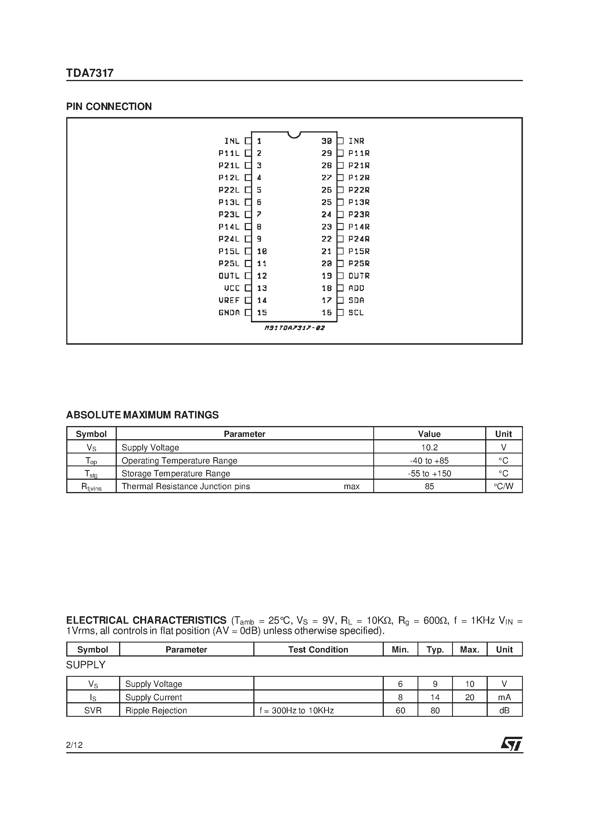 Datasheet TDA7317 - FIVE BANDS DIGITAL CONTROLLED GRAPHIC EQUALIZER page 2