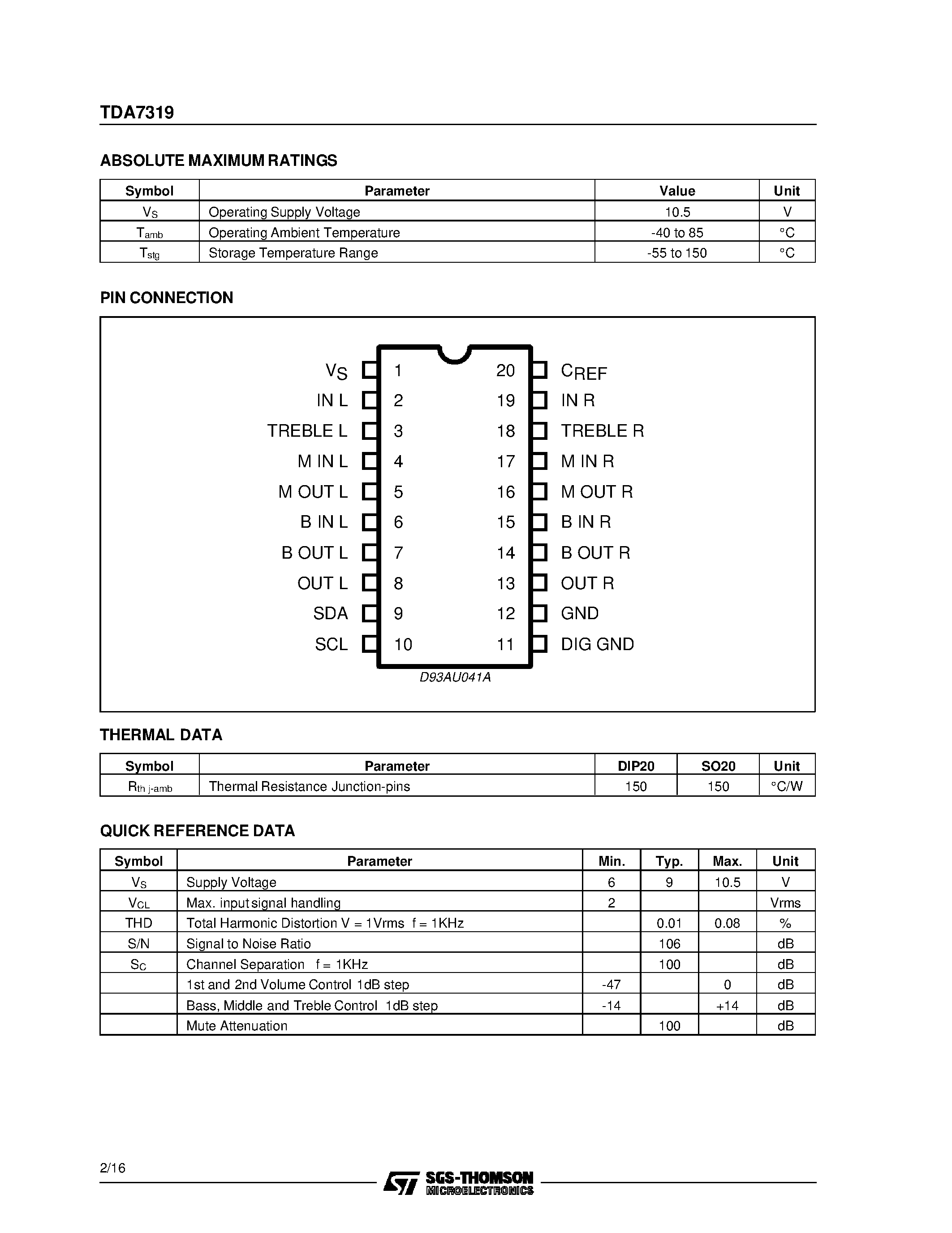 Datasheet TDA7319 - 3 BAND DIGITAL CONTROLLED AUDIO PROCESSOR page 2