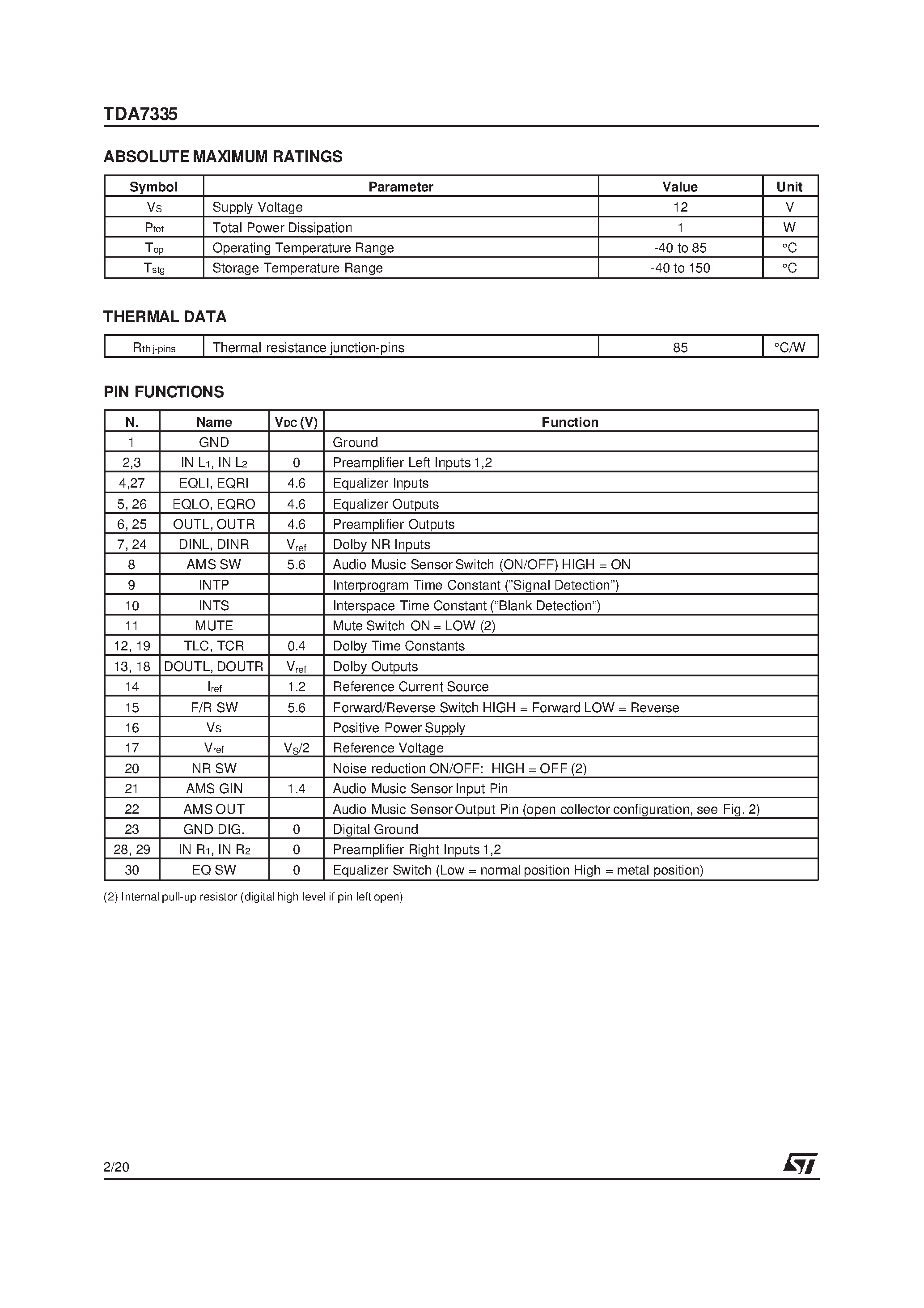 Datasheet TDA7335 page 2 Datasheet TDA7335 - STEREO PREAMP AMS DOLBY B* NOISE REDUCTION PROCESSOR page 2