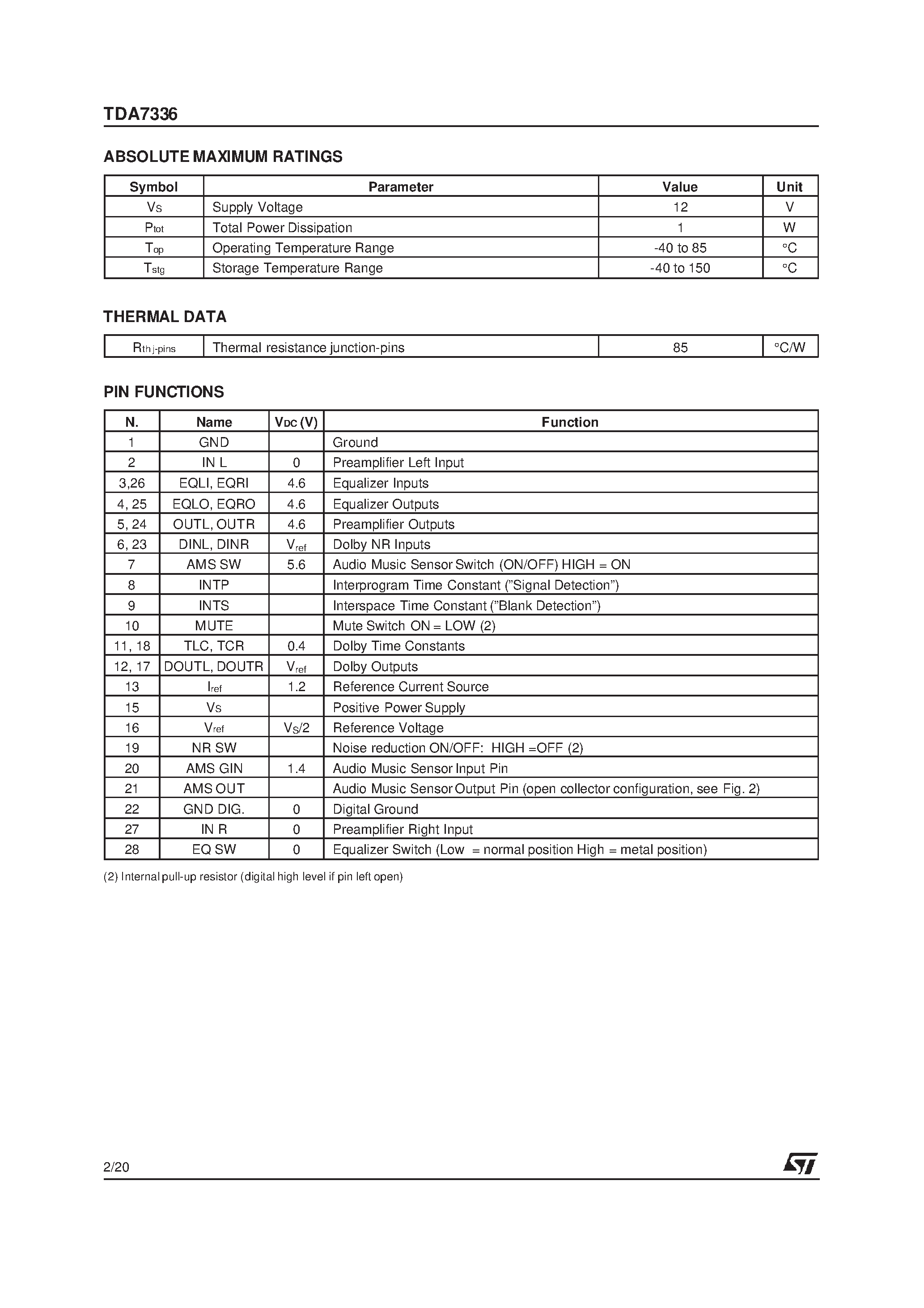 Datasheet TDA7336 page 2 Datasheet TDA7336 - STEREO PREAMP+ AMS+ DOLBY B* NOISE REDUCTION PROCESSOR page 2