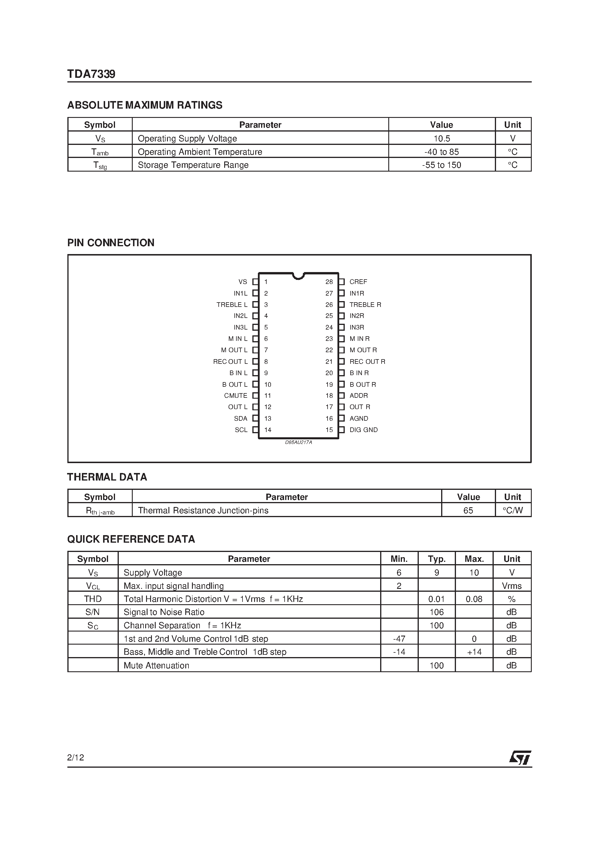 Datasheet TDA7339 - 3 BAND DIGITAL CONTROLLED AUDIO PROCESSOR page 2