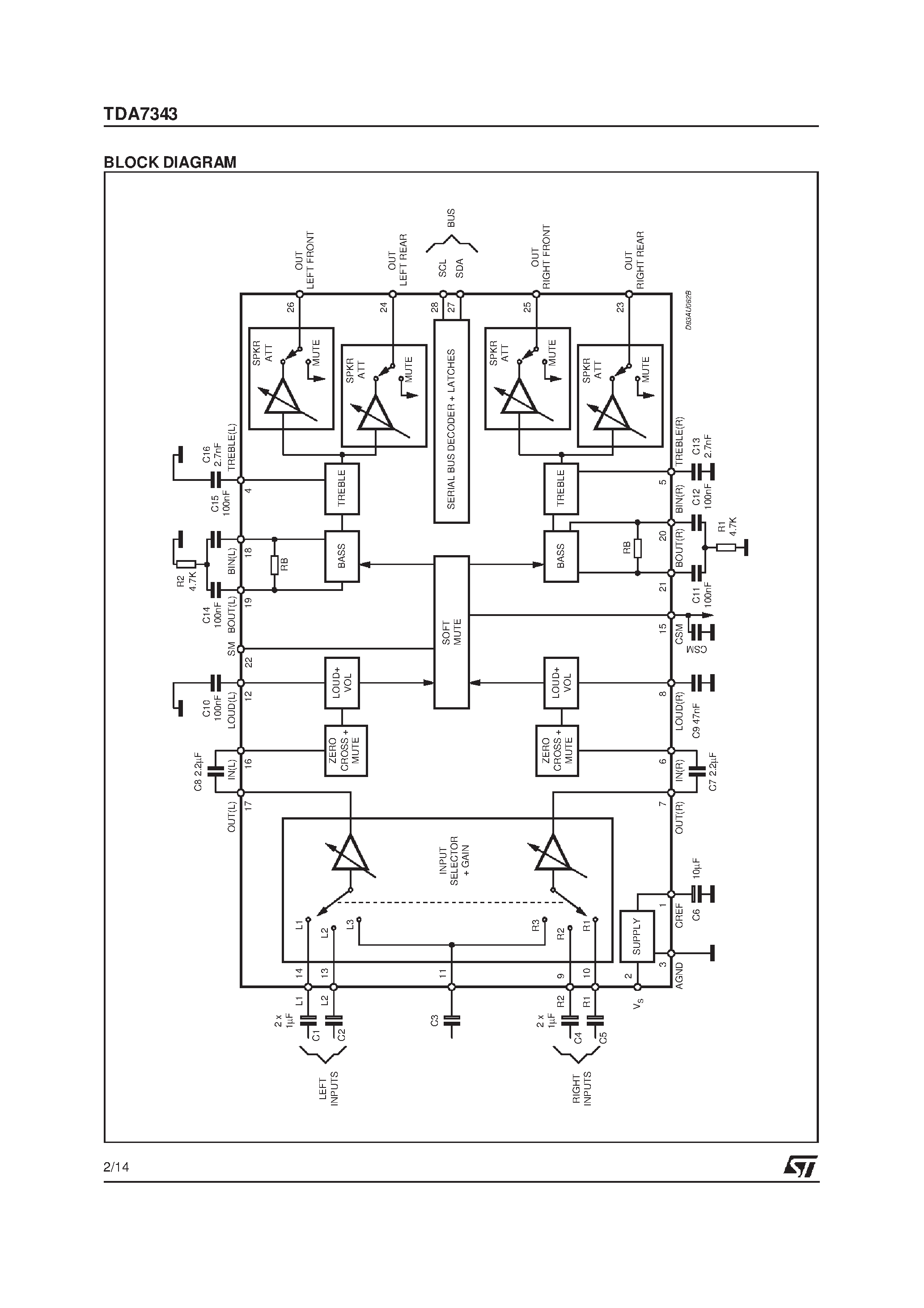 Datasheet TDA7343D - DIGITALLY CONTROLLED AUDIO PROCESSOR page 2