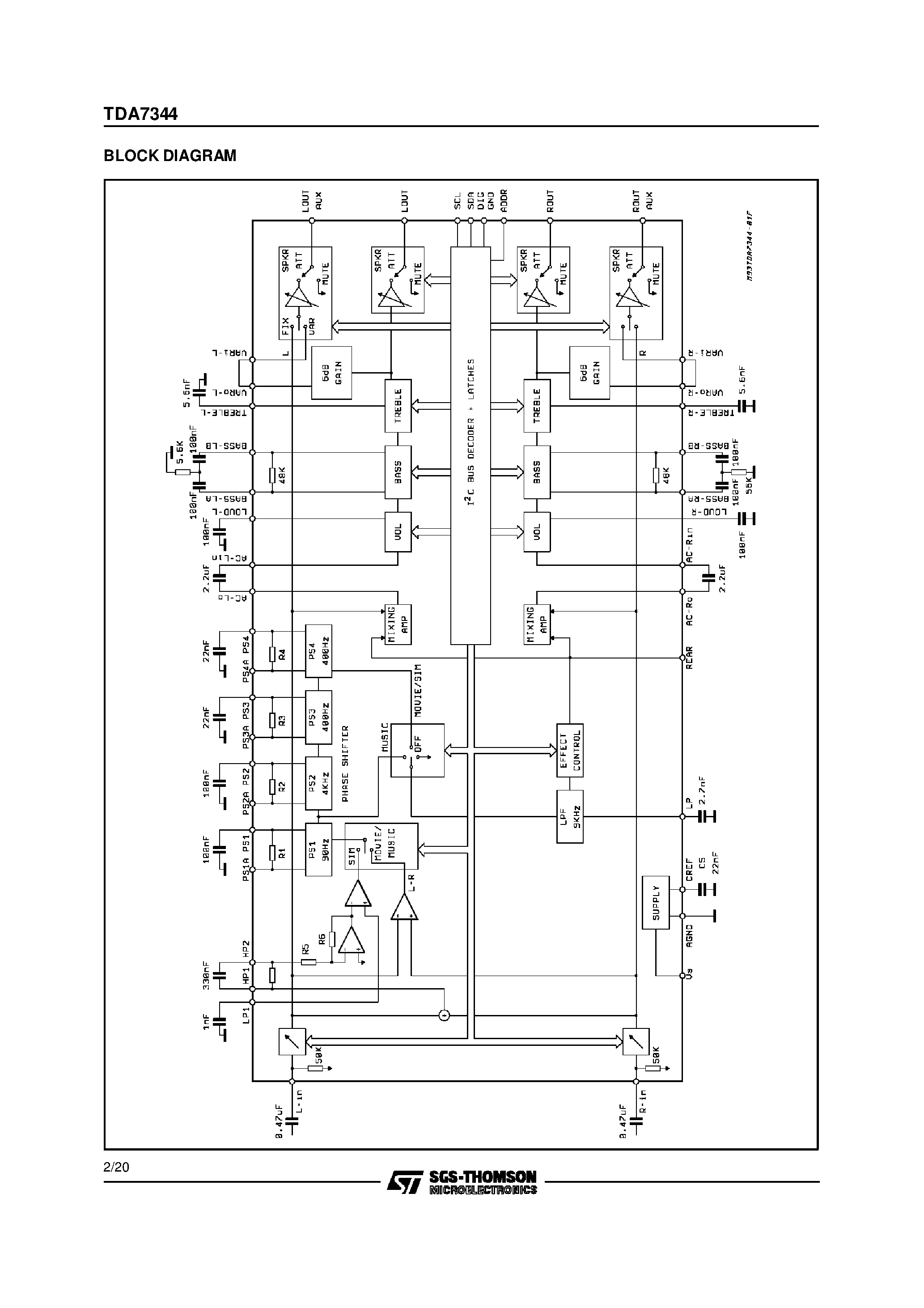 Datasheet TDA7344 - DIGITAL CONTROLLED AUDIO PROCESSOR WITH SURROUND SOUND MATRIX page 2