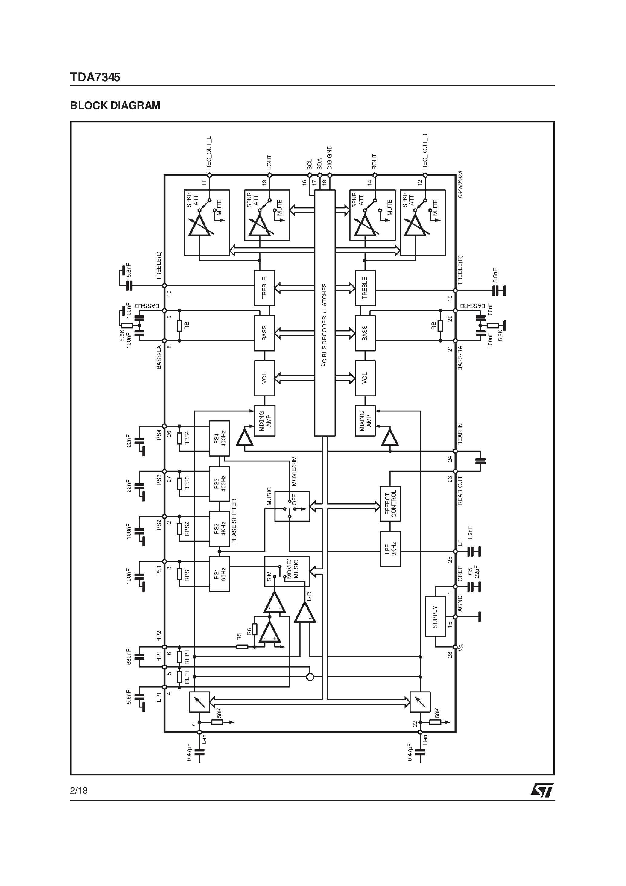 Datasheet TDA7345 - DIGITALLY CONTROLLED AUDIO PROCESSOR WITH SURROUND SOUND MATRIX page 2