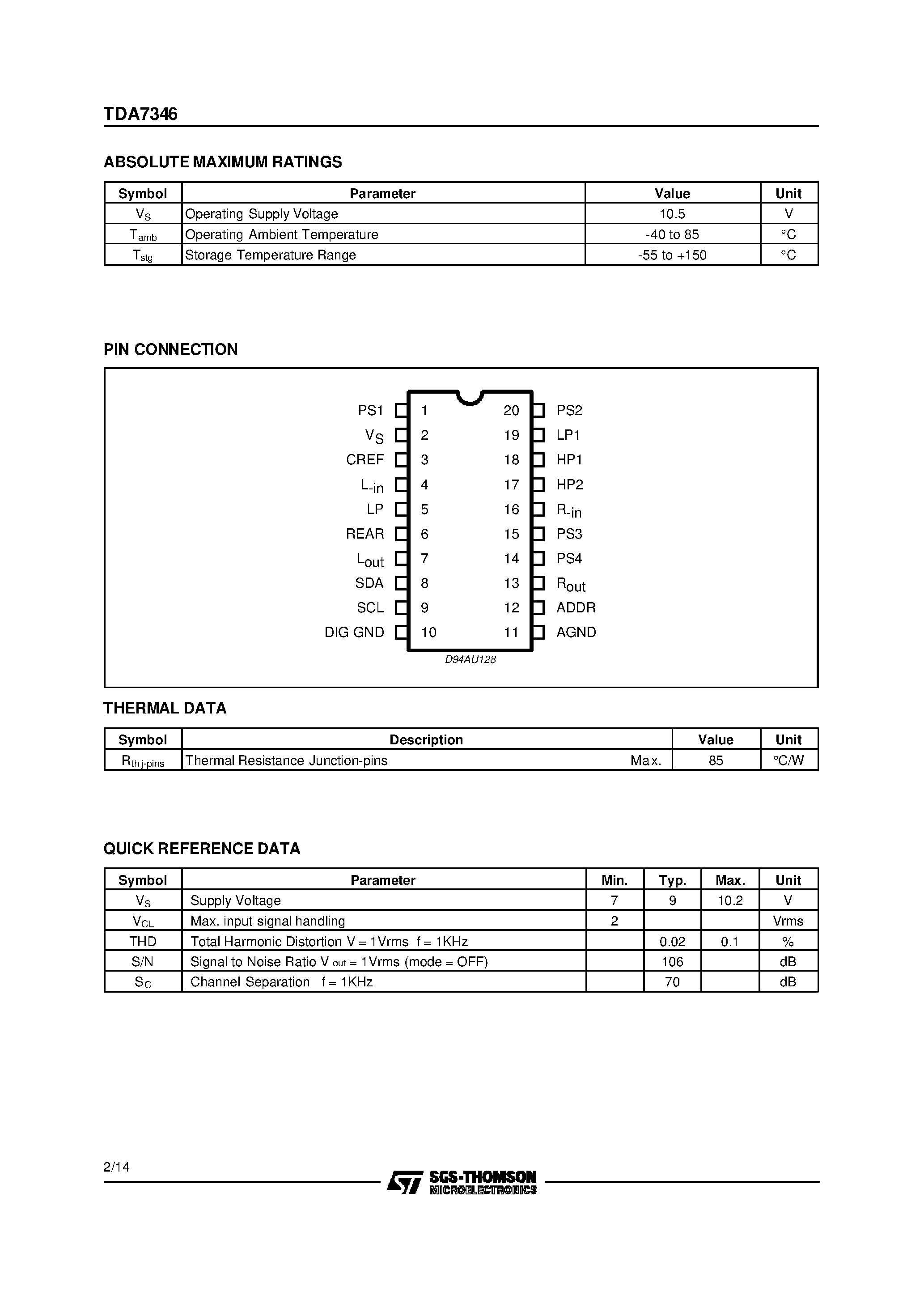 Datasheet TDA7346 page 2 Datasheet TDA7346 - DIGITAL CONTROLLED SURROUND SOUND MATRIX page 2
