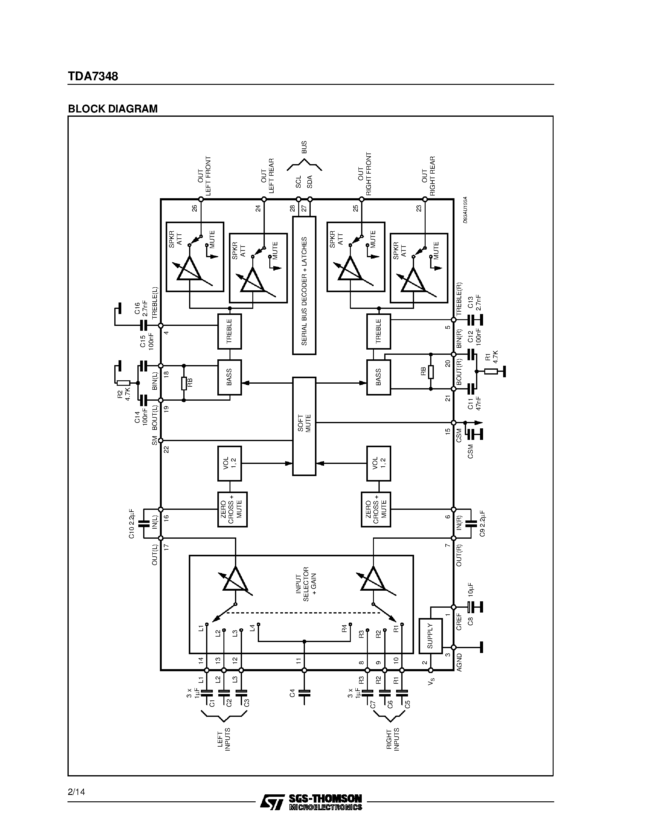 Datasheet TDA7348D - DIGITALLY CONTROLLED AUDIO PROCESSOR page 2