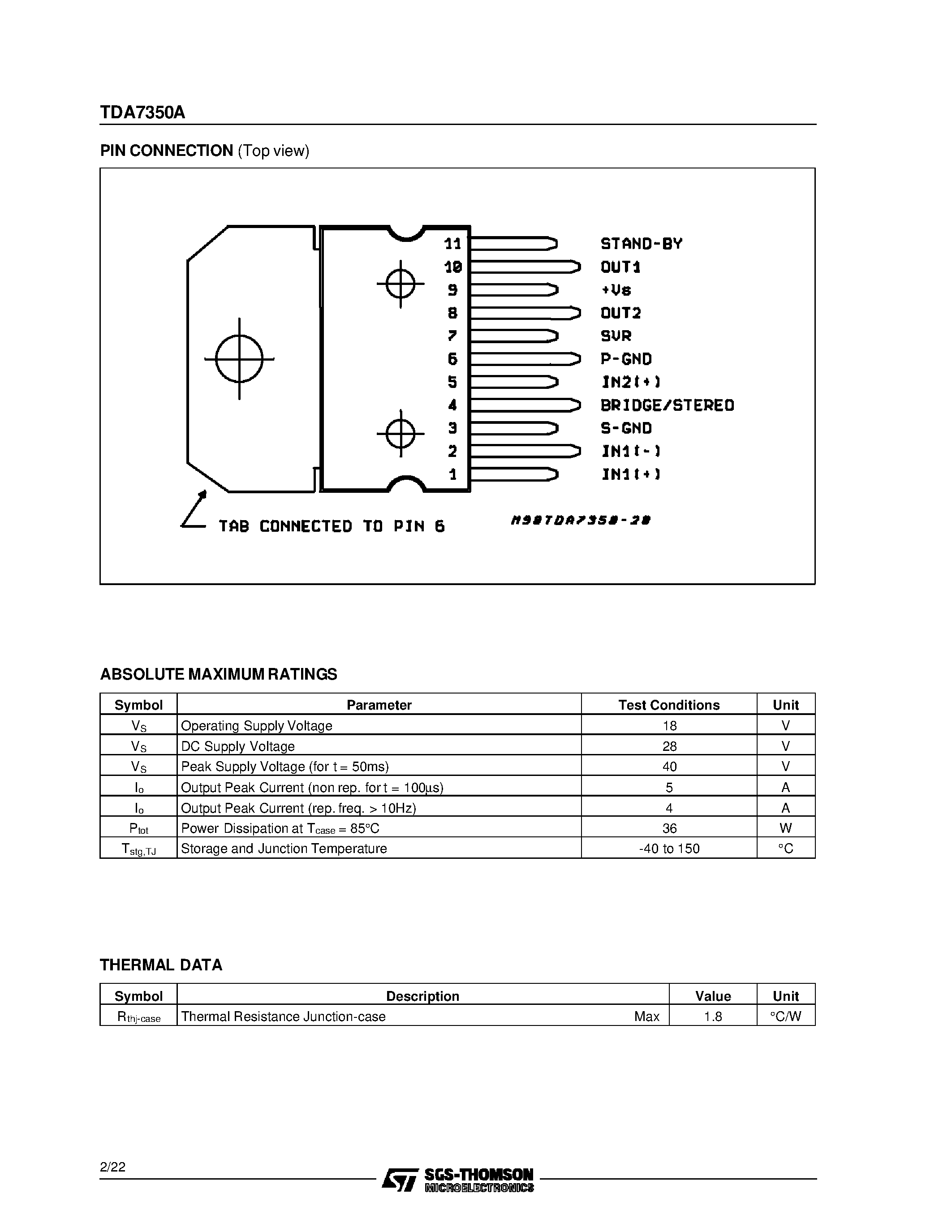 Datasheet TDA7350A page 2 Datasheet TDA7350A - 22W BRIDGE-STEREO AMPLIFIER FOR CAR RADIO page 2