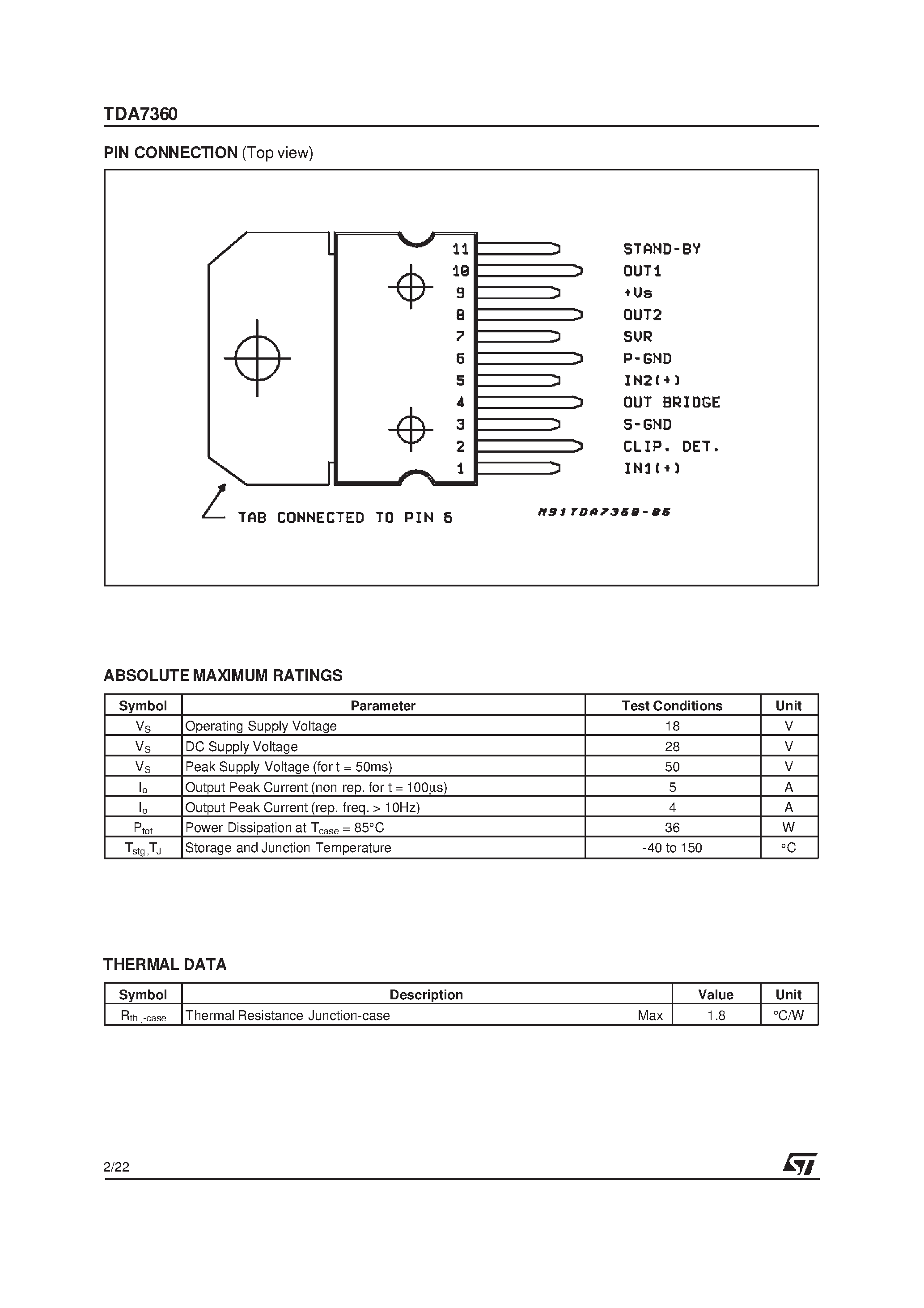 Datasheet TDA7360HS page 2 Datasheet TDA7360HS - 22W BRIDGE / STEREO AUDIO AMPLIFIER WITH CLIPPING DETECTOR page 2