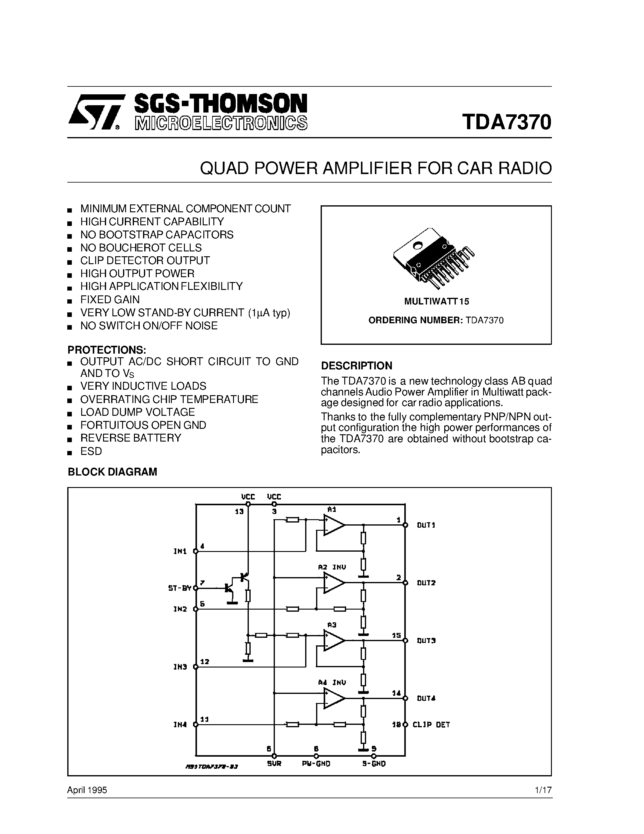 Datasheet TDA7370 - QUAD POWER AMPLIFIER FOR CAR RADIO page 1