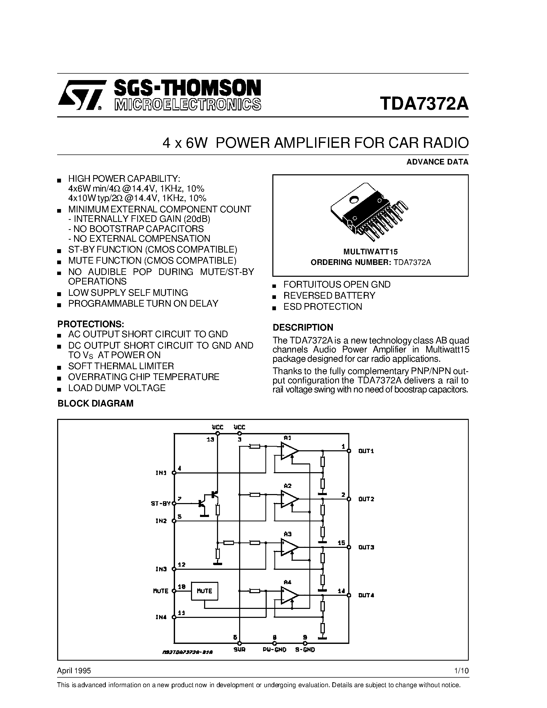 Datasheet TDA7372A - 4 x 6W POWER AMPLIFIER FOR CAR RADIO page 1