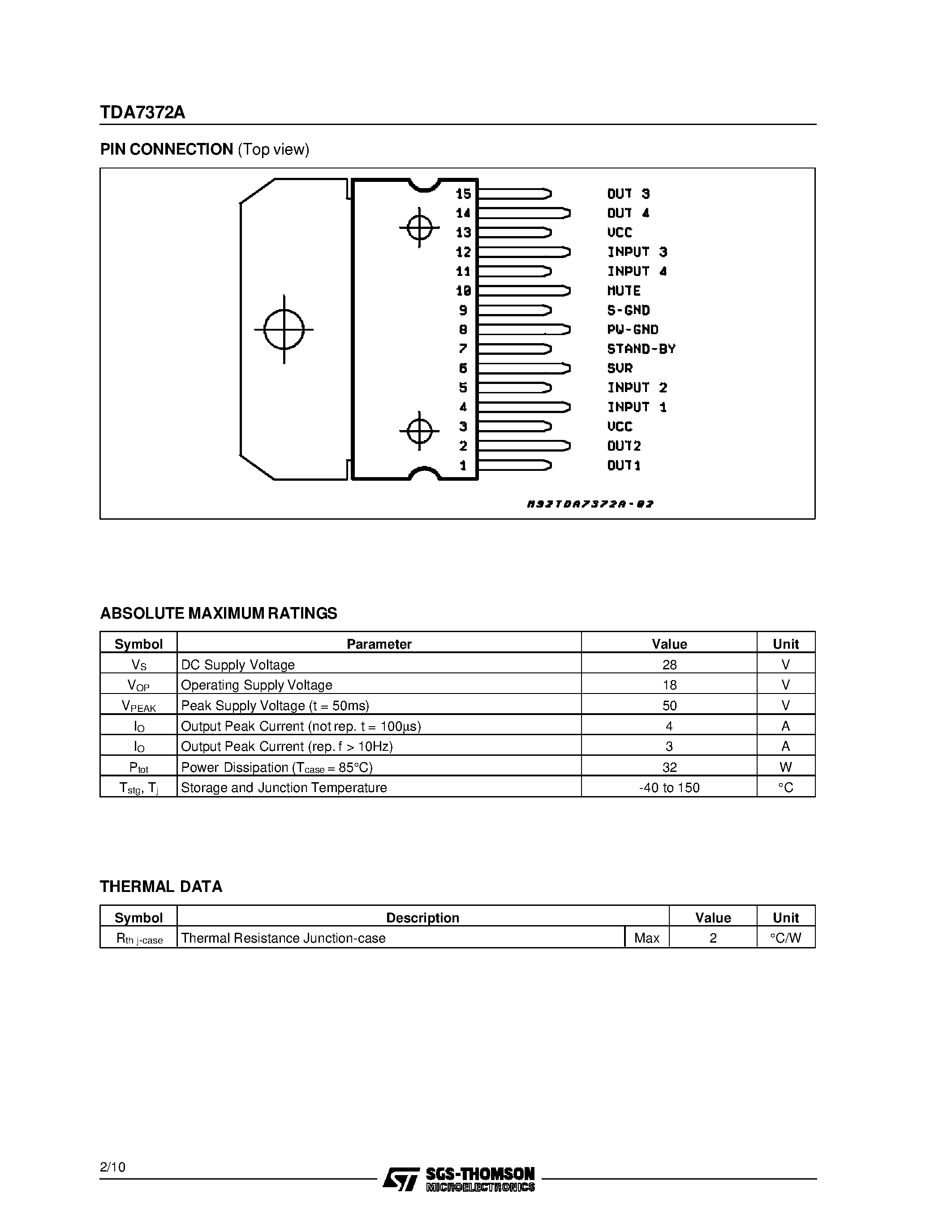 Datasheet TDA7372A - 4 x 6W POWER AMPLIFIER FOR CAR RADIO page 2
