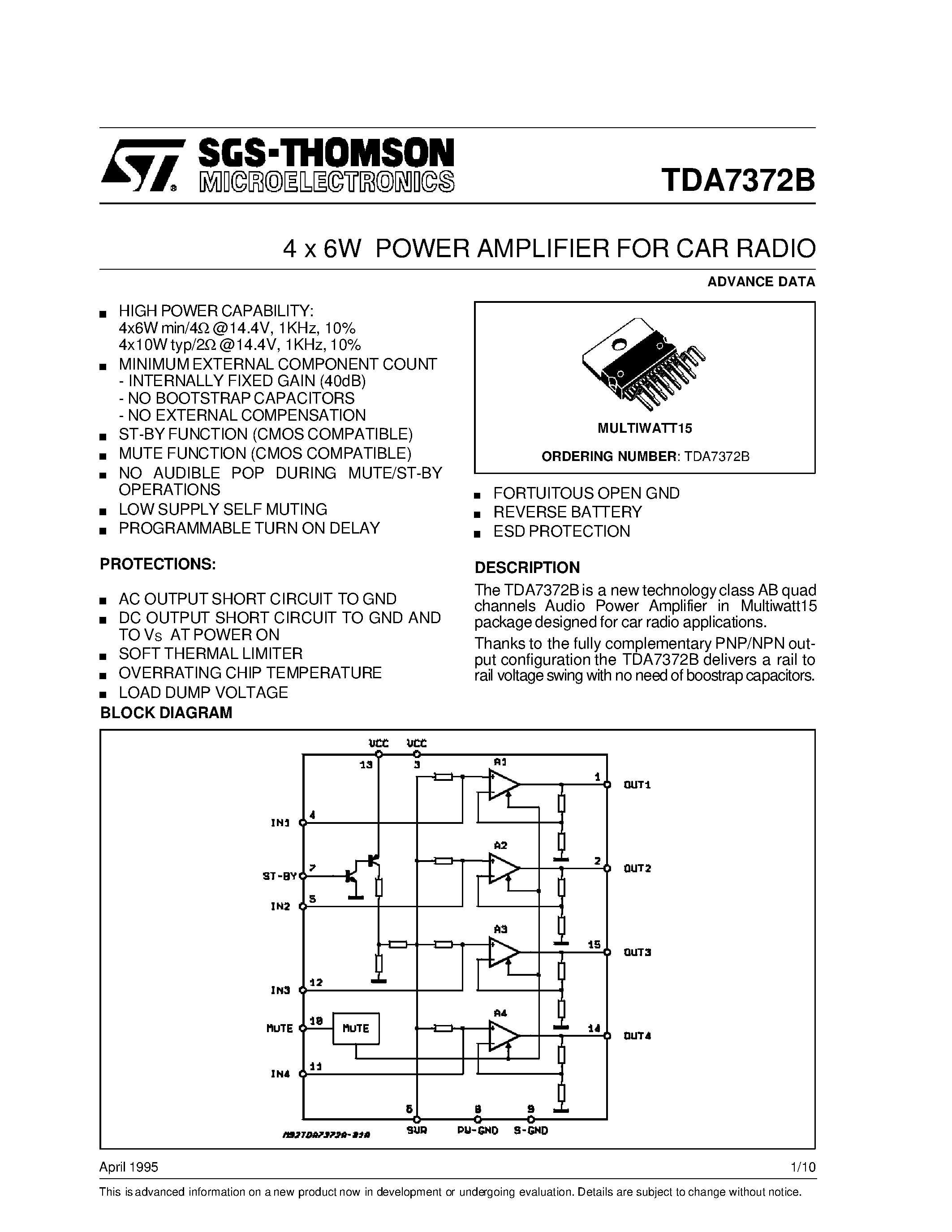 Datasheet TDA7372B - 4 x 6W POWER AMPLIFIER FOR CAR RADIO page 1
