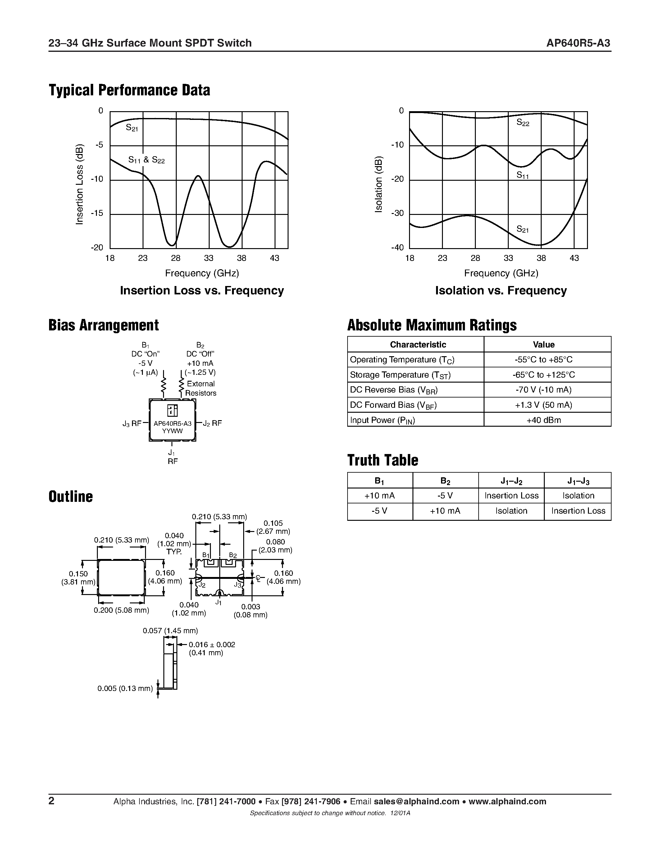 Даташит на микросхему AP640R5-A3 страница 2 Даташит AP640R5-A3 - 23-34 GHz Surface Mount SPDT Switch страница 2