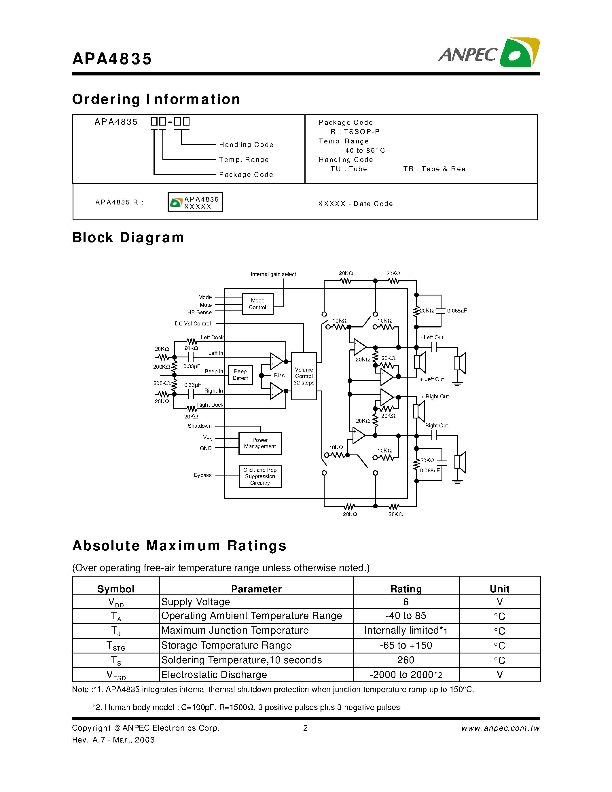 Даташит APA4835 - Stereo 2.8W Audio Power Amplifier with DC Volume Control and Selectable Gain страница 2