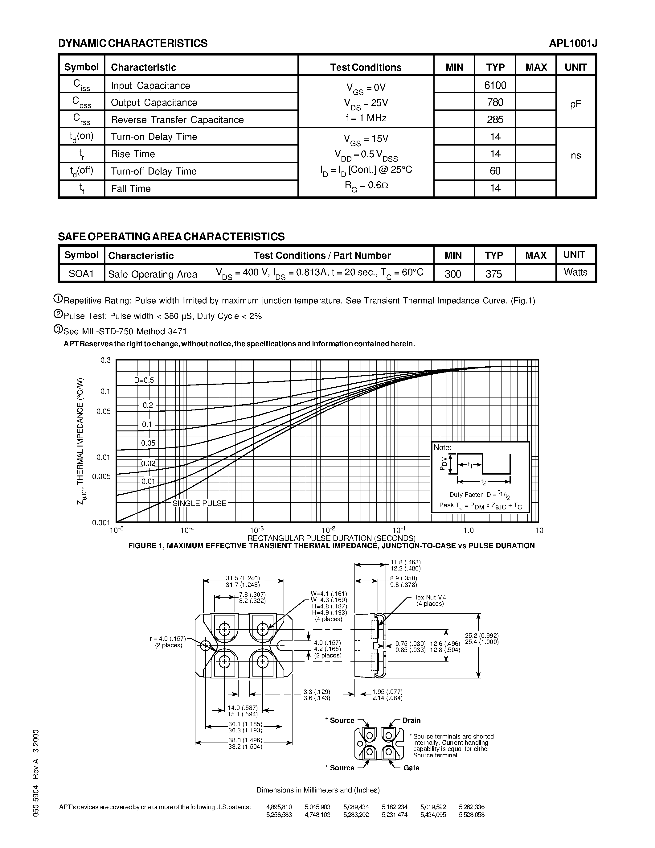 Datasheet APL1001J - N-CHANNEL ENHANCEMENT MODE HIGH VOLTAGE POWER MOSFETS page 2