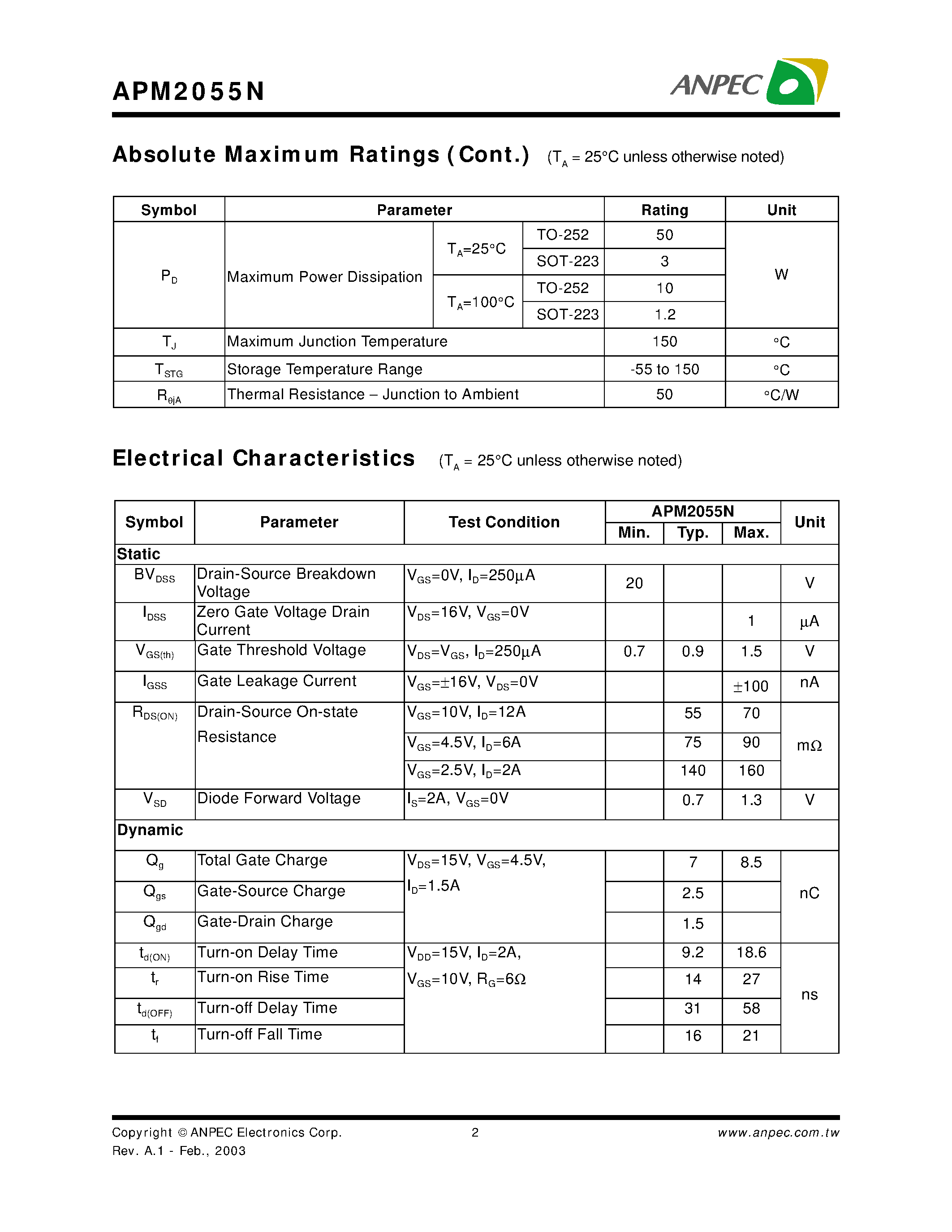 Даташит APM2055N - N-Channel Enhancement Mode MOSFET страница 2