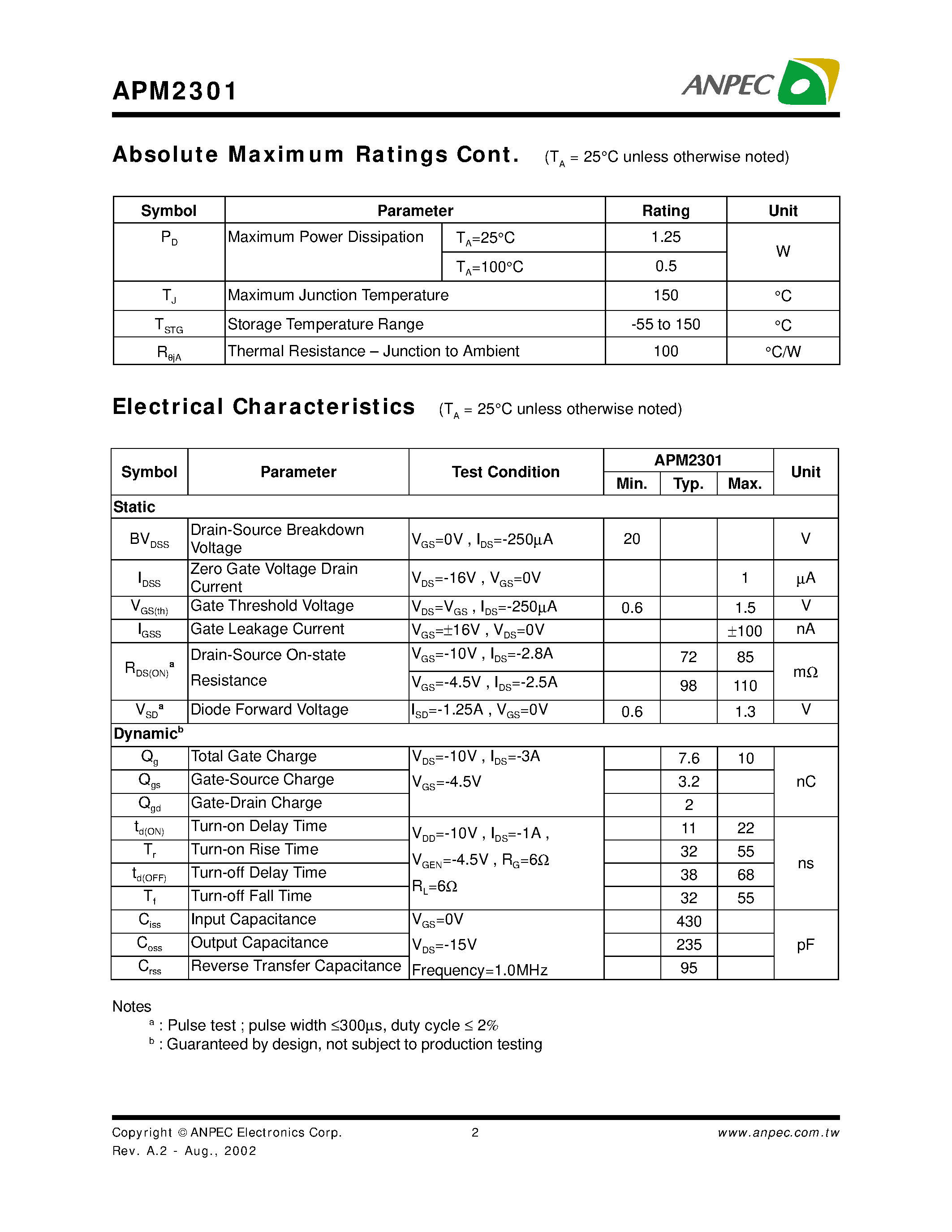 Даташит APM2301 - P-Channel Enhancement Mode MOSFET страница 2