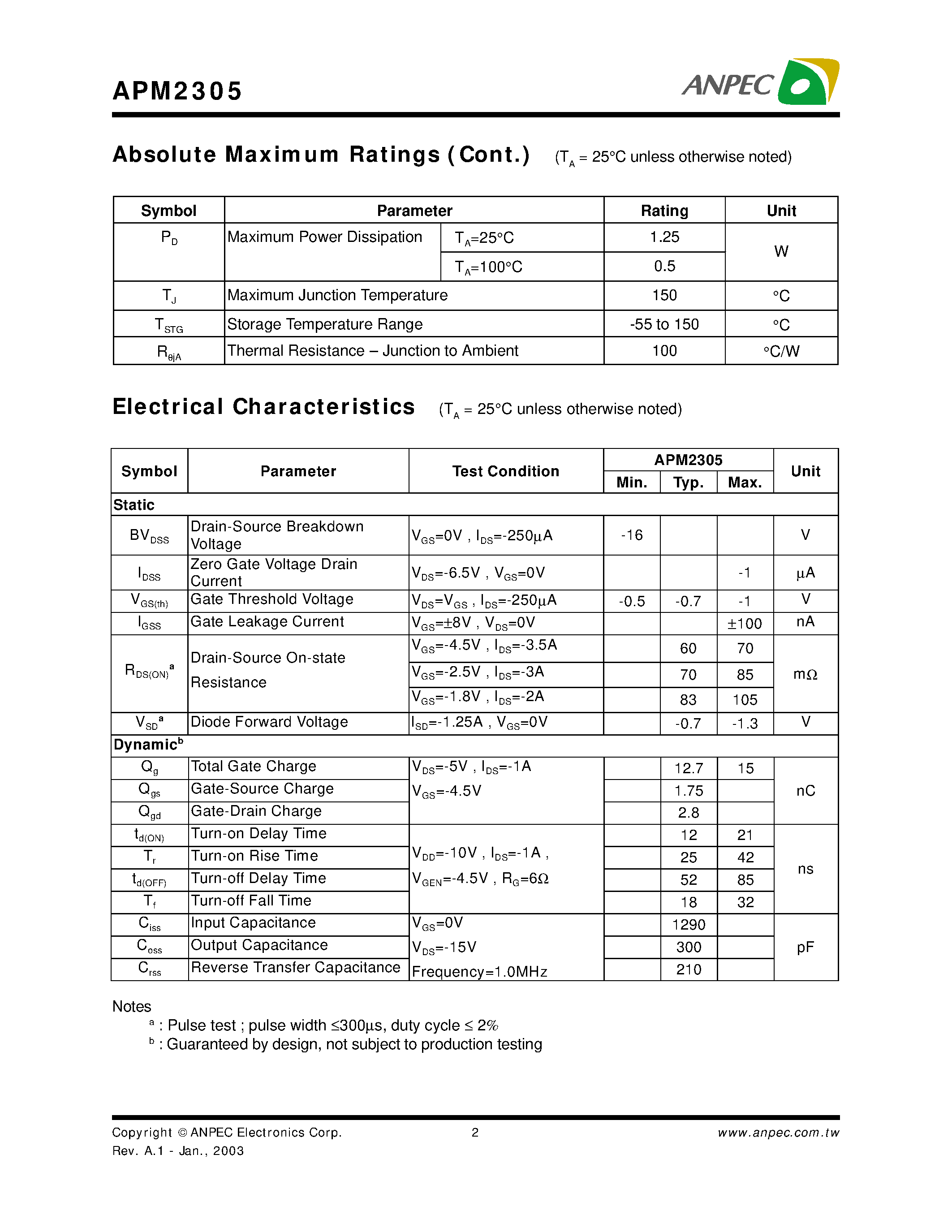 Даташит APM2305 - P-Channel Enhancement Mode MOSFET страница 2