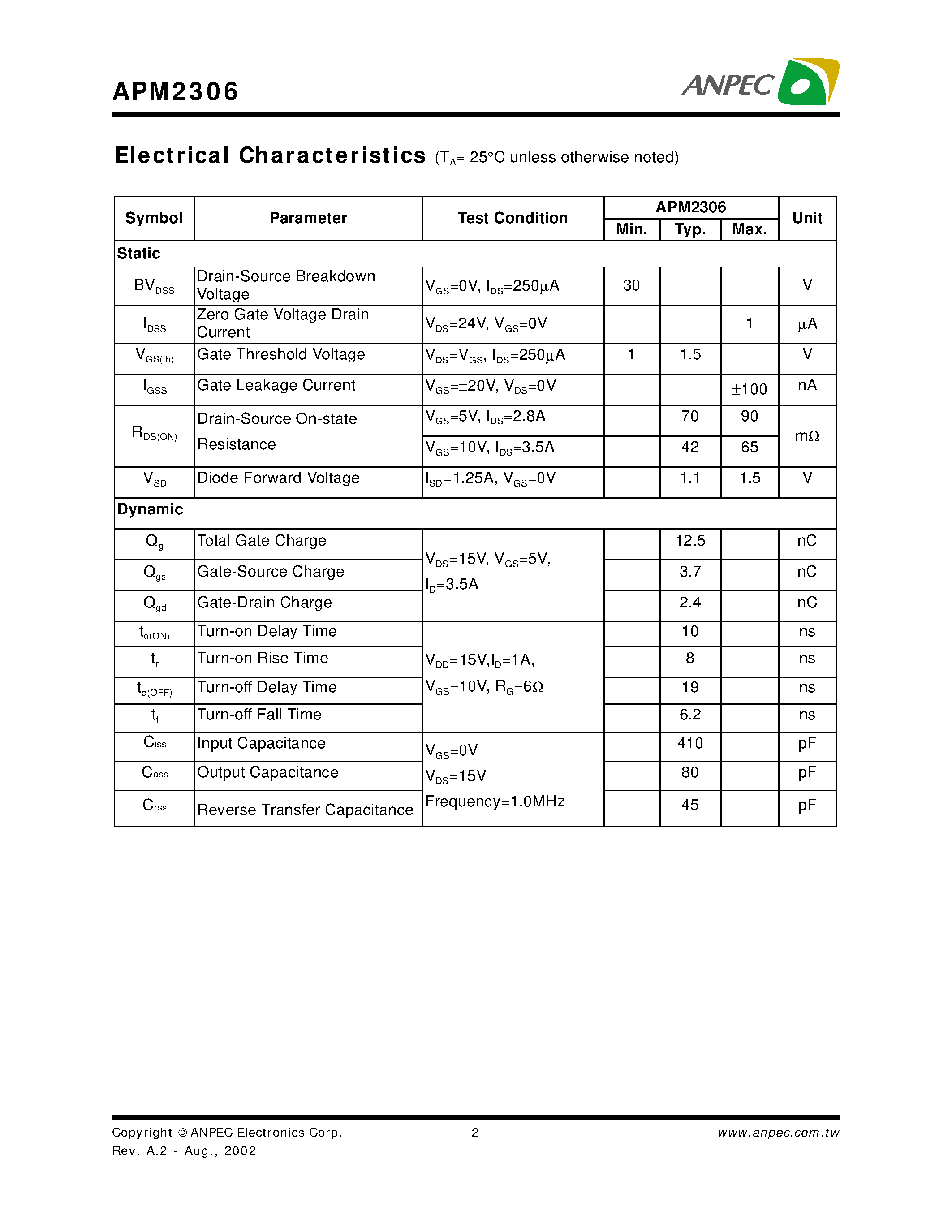 Datasheet APM2306 - N-Channel Enhancement Mode MOSFET page 2