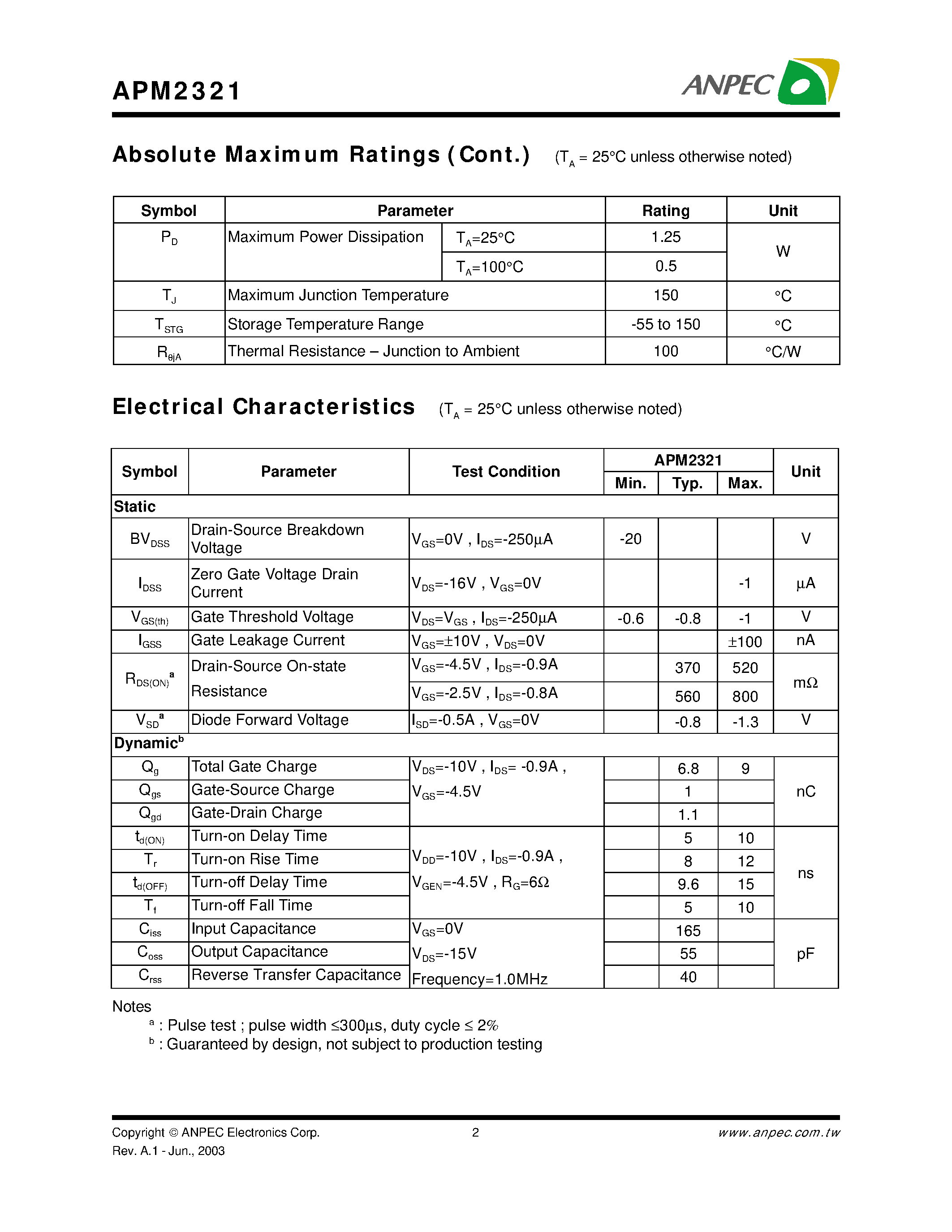 Даташит APM2321 - P-Channel Enhancement Mode MOSFET страница 2