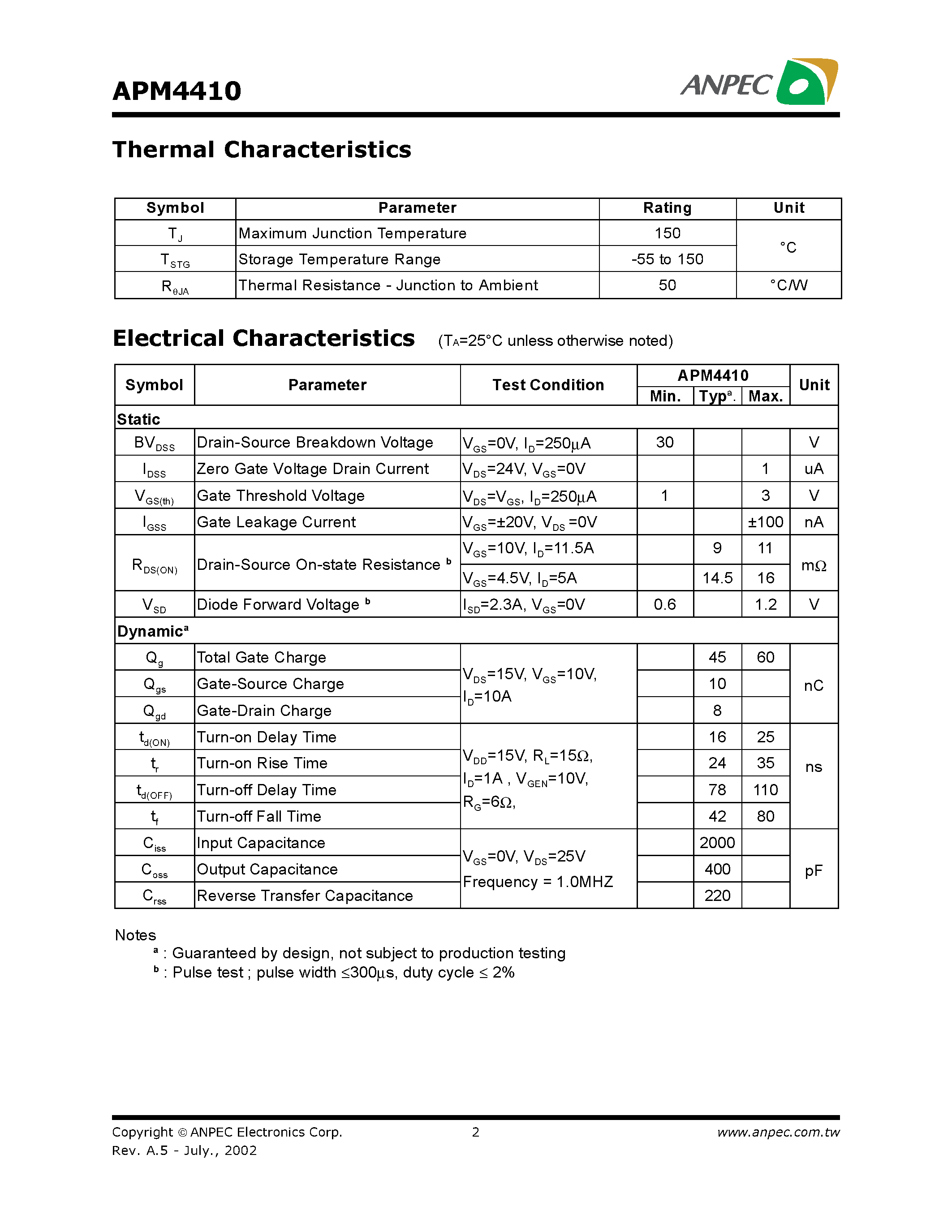 Datasheet APM4410 - N-Channel Enhancement Mode MOSFET page 2
