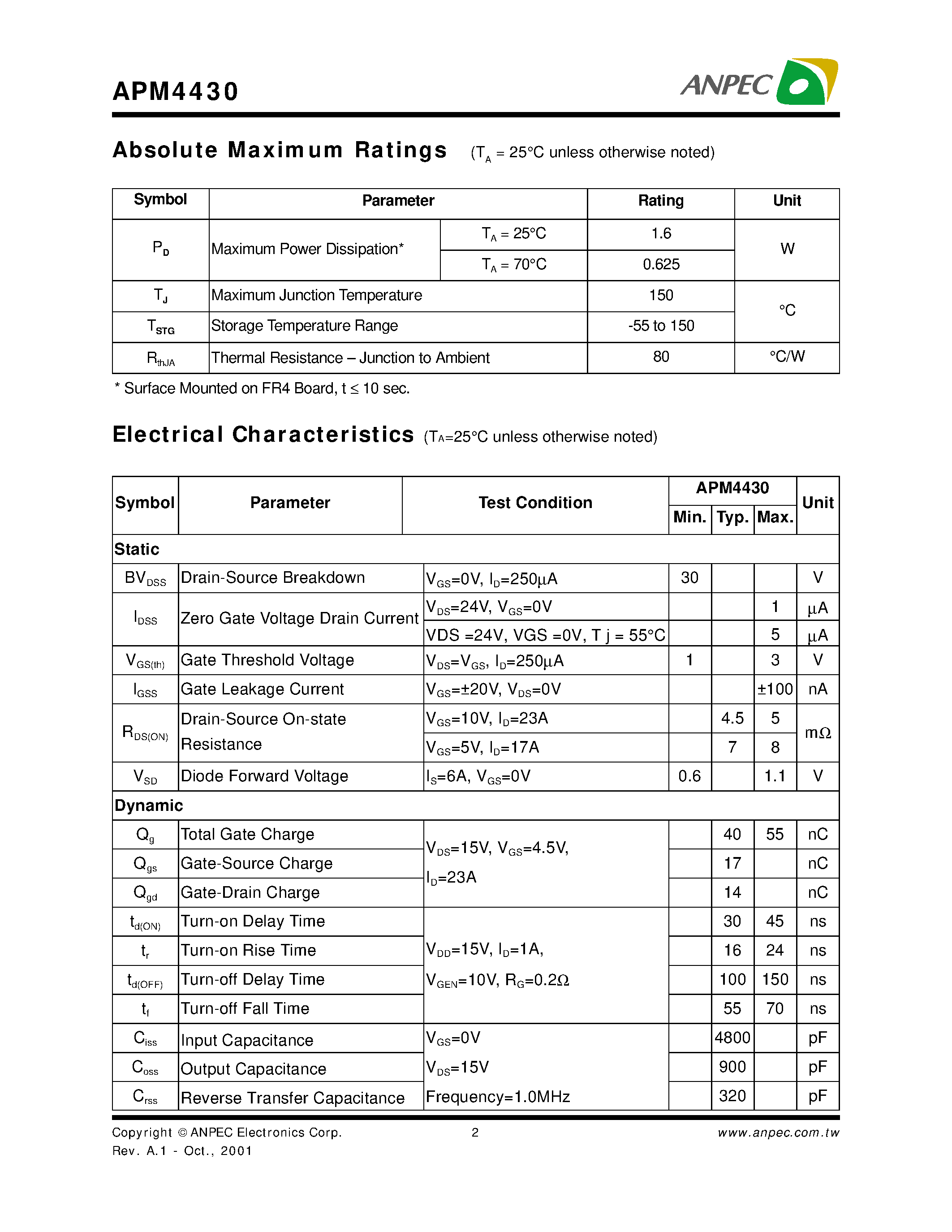 Datasheet APM4430 - N-Channel Enhancement Mode MOSFET page 2