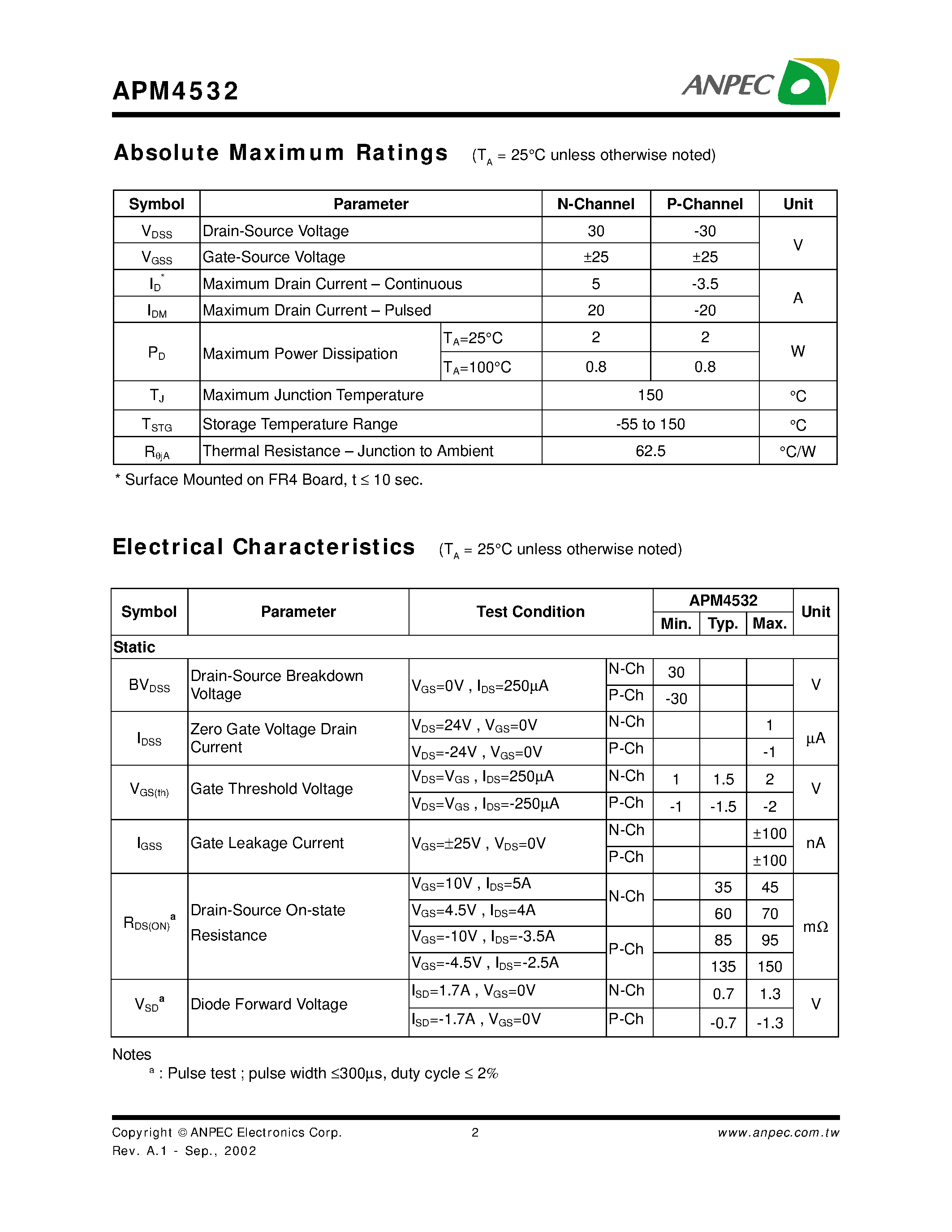 Даташит APM4532 - Dual Enhancement Mode MOSFET (N-and P-Channel) страница 2