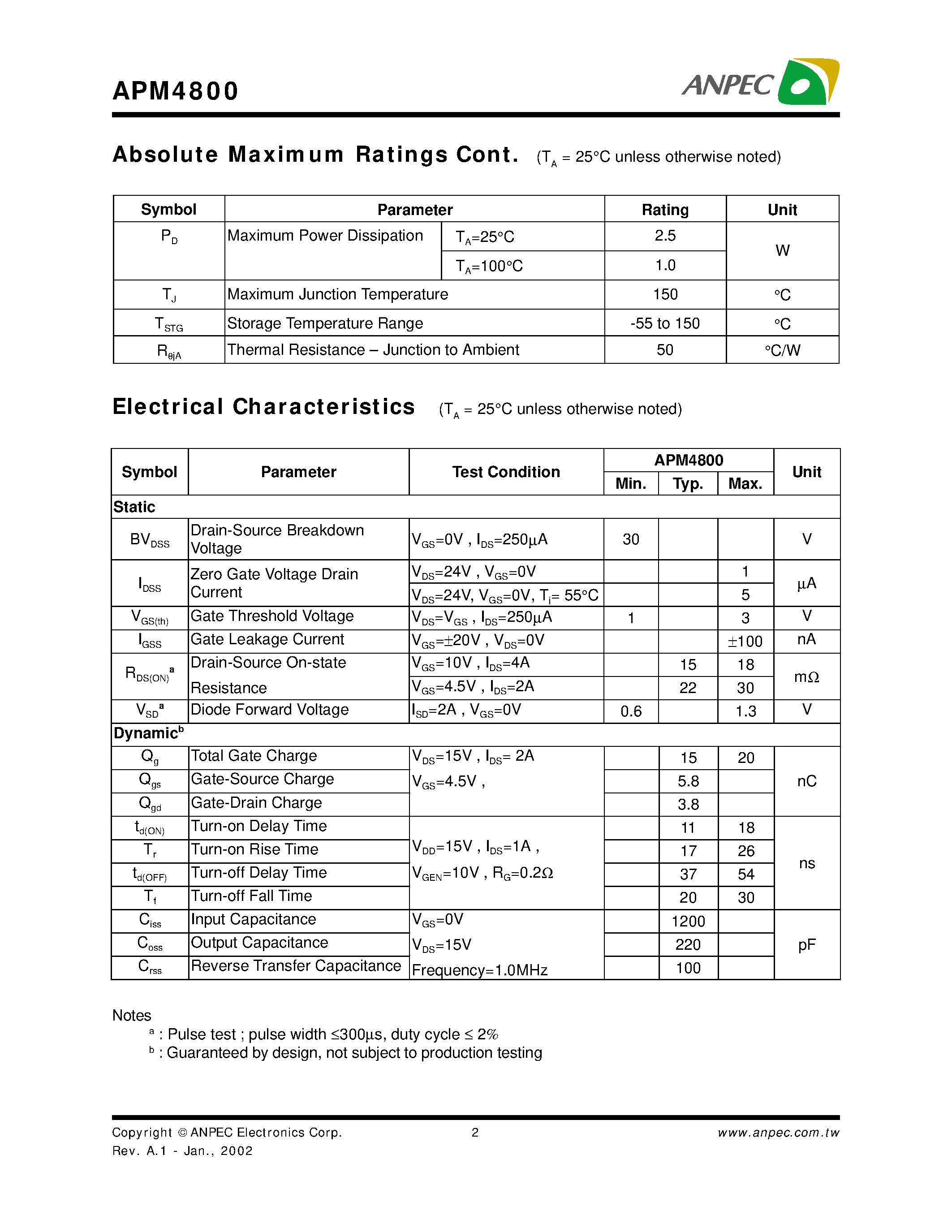 Datasheet APM4800 - N-Channel Enhancement Mode MOSFET page 2