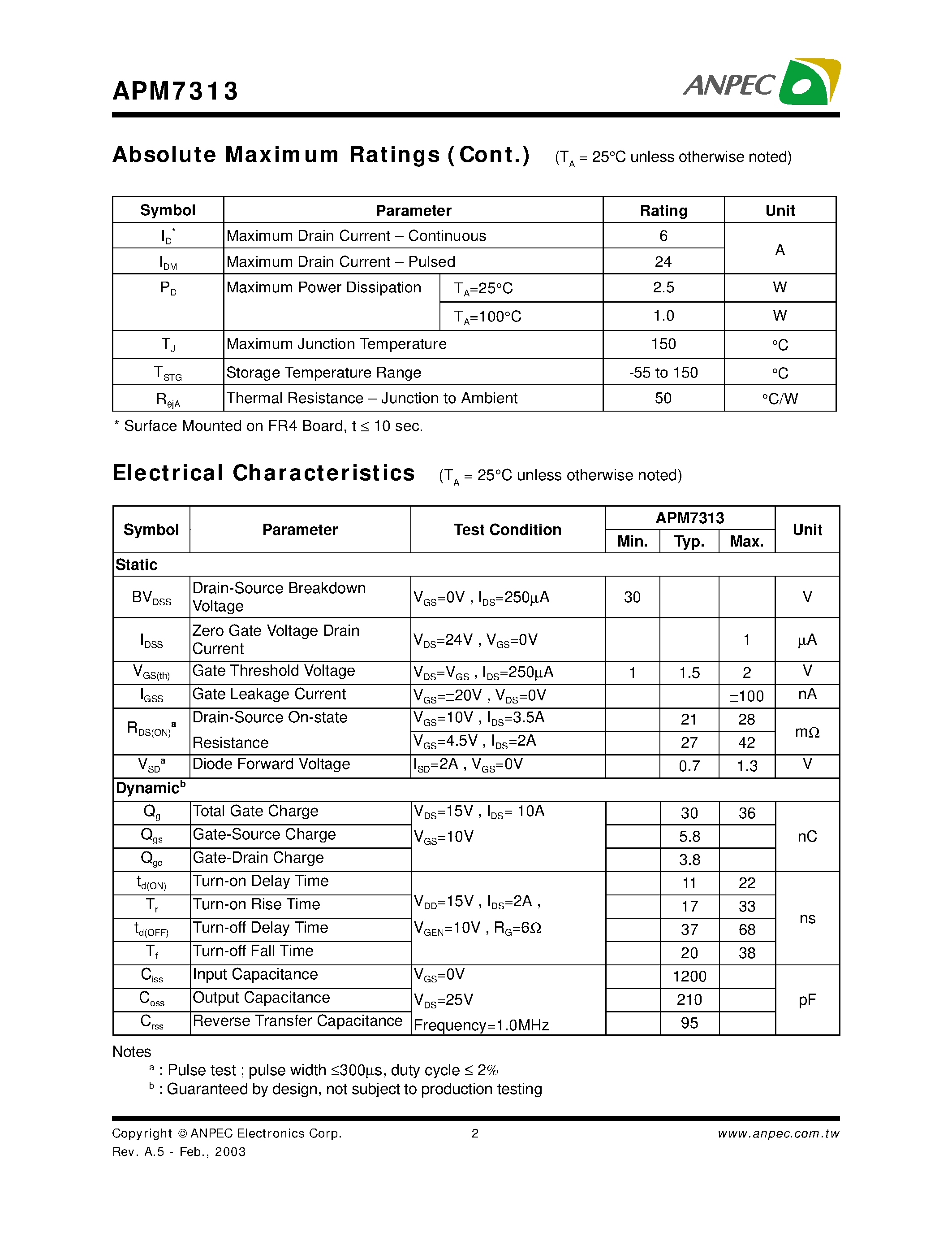 Datasheet APM7313 - Dual N-Channel Enhancement Mode MOSFET page 2