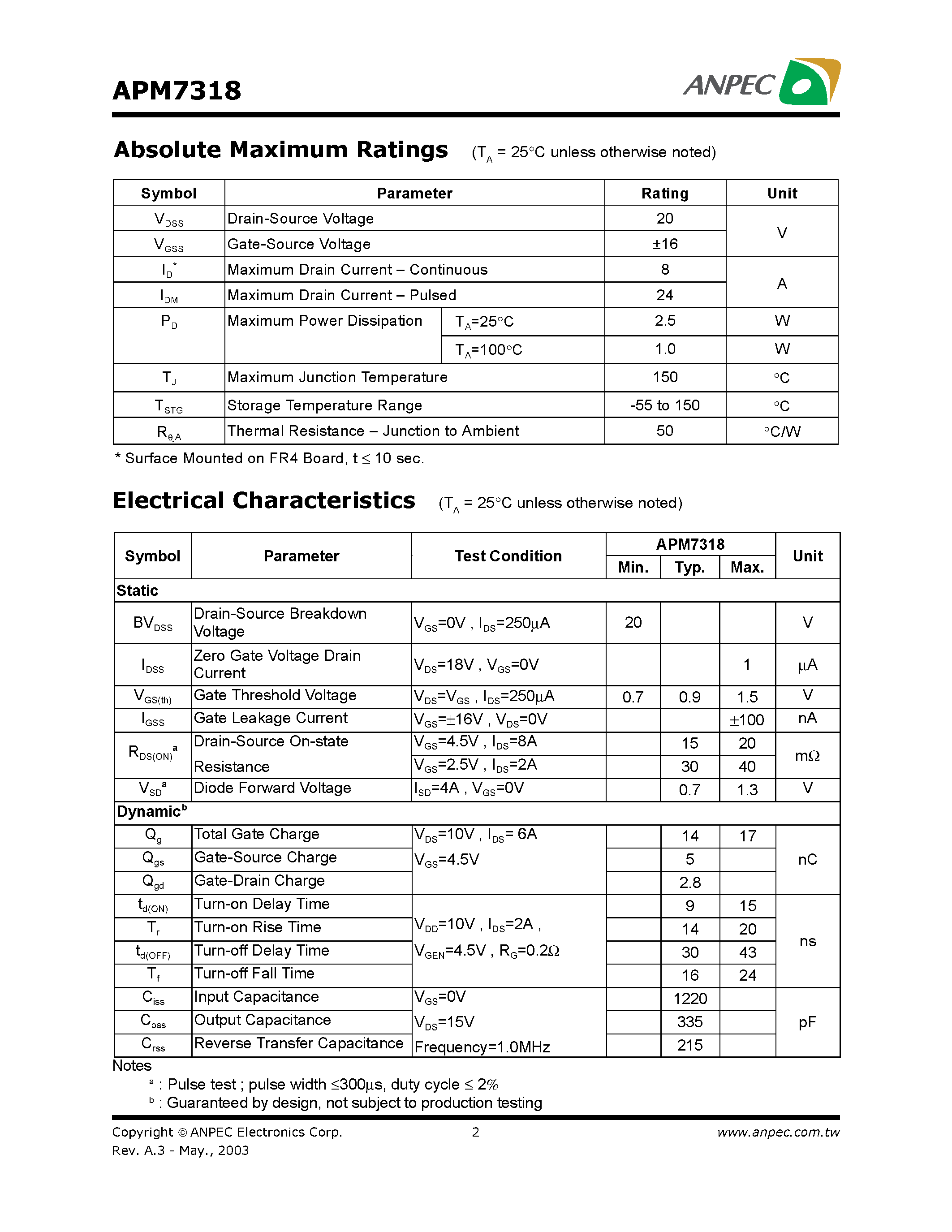 Datasheet APM7318K - Dual N-Channel Enhancement Mode MOSFET page 2