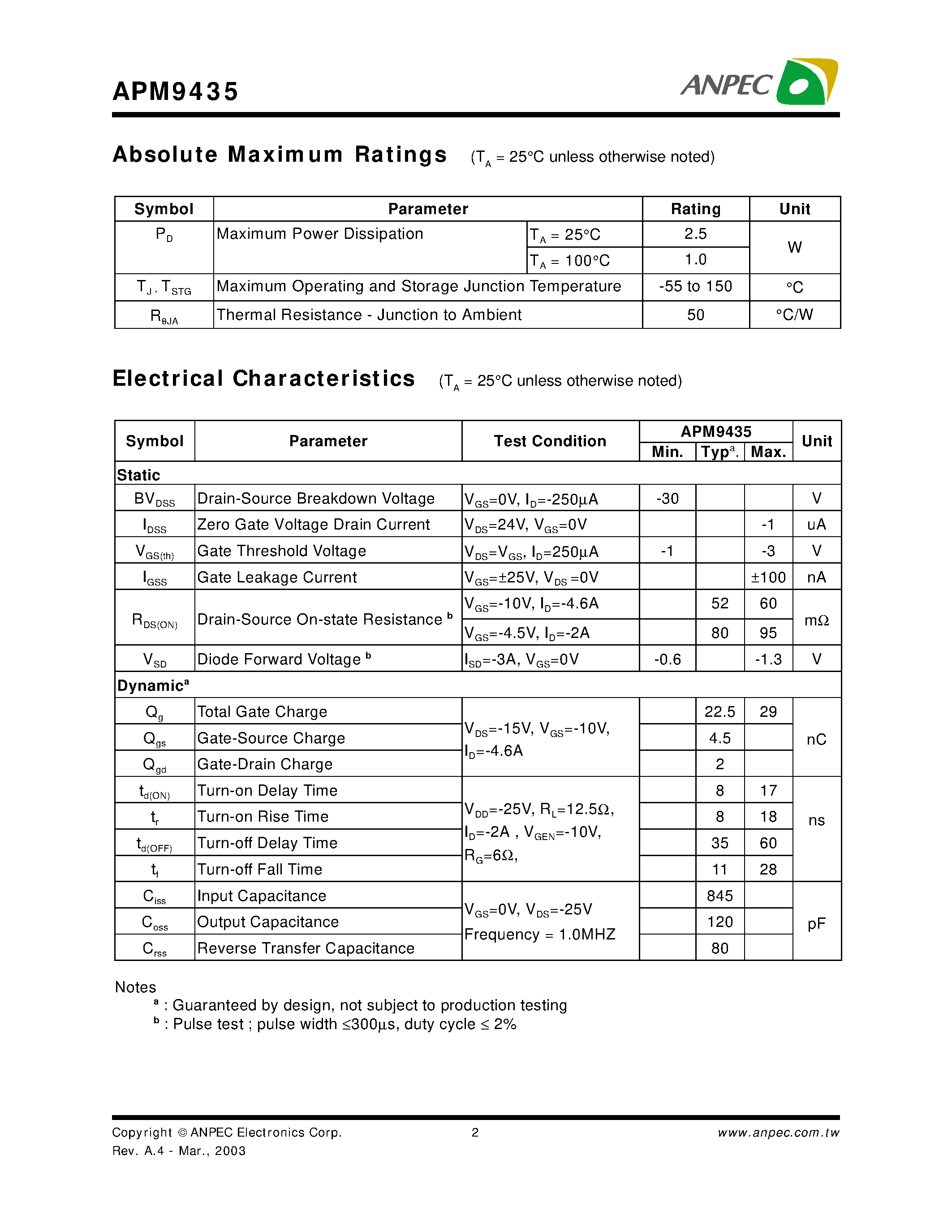 Даташит APM9435 - P-Channel Enhancement Mode MOSFET страница 2